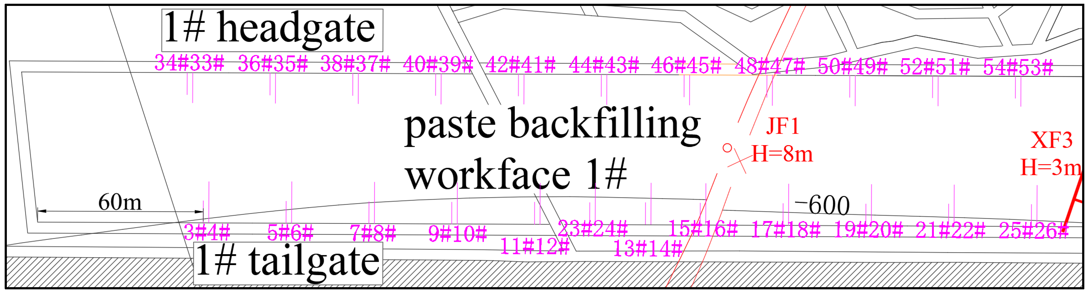 Sustainability 15 04336 g011