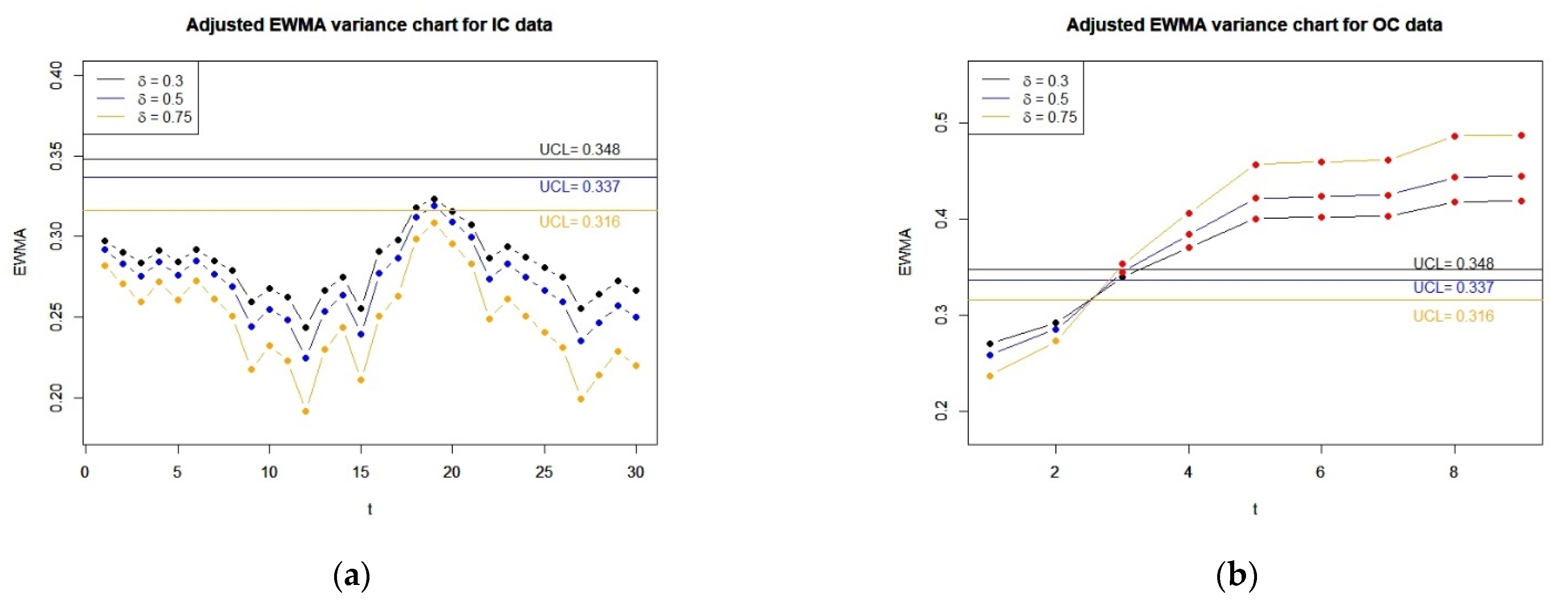 Sustainability 15 04337 g002