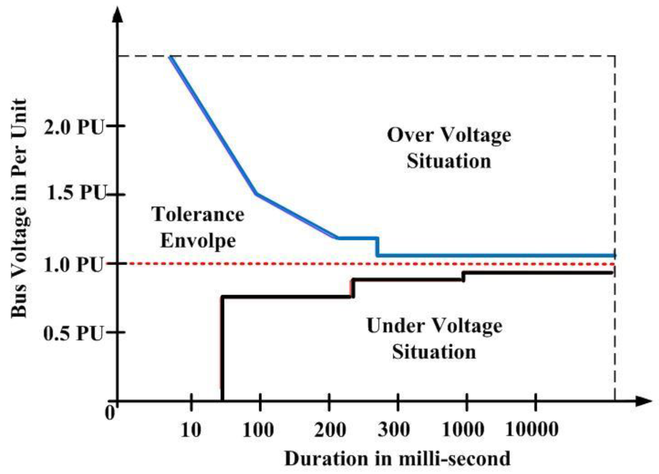 Sustainability 15 04345 g001