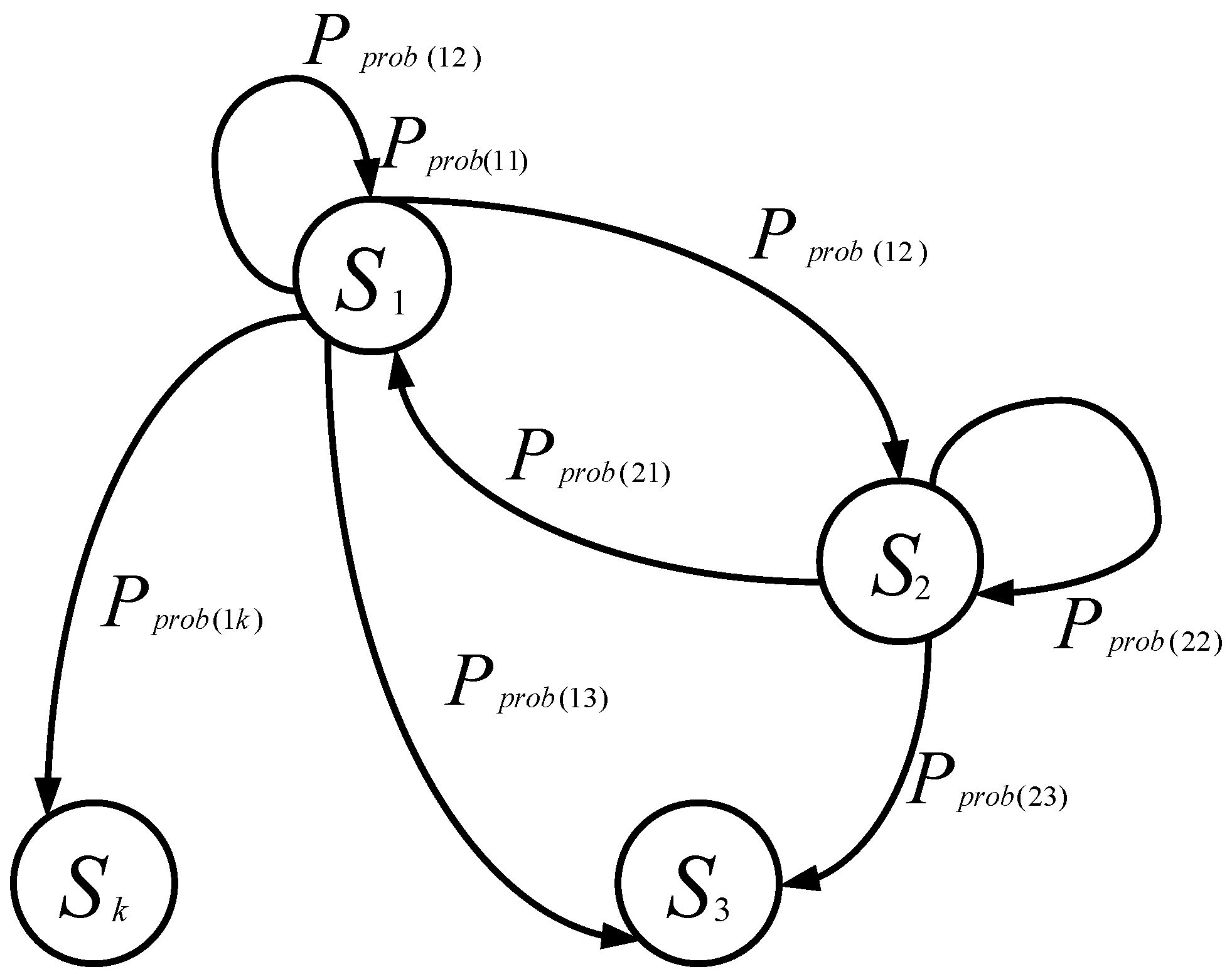 Sustainability 15 04345 g003