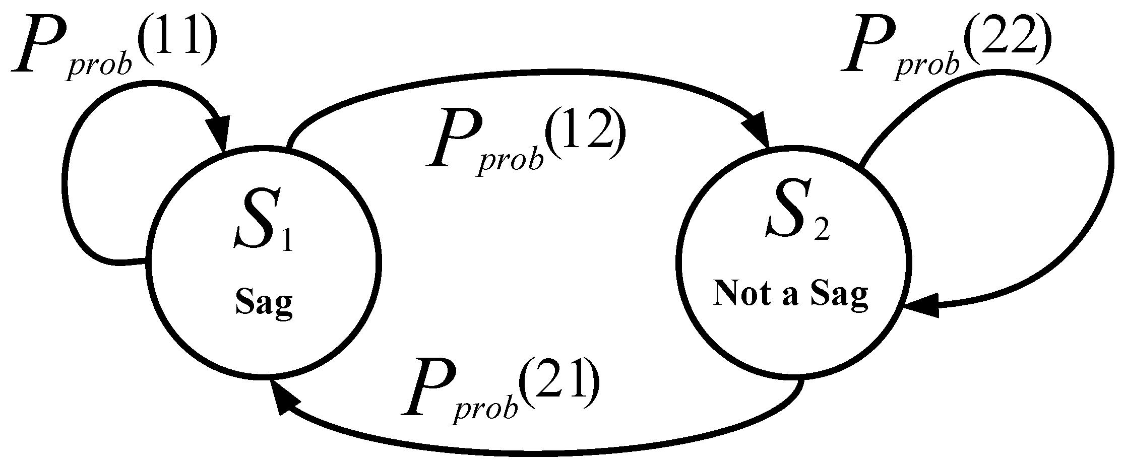Sustainability 15 04345 g004