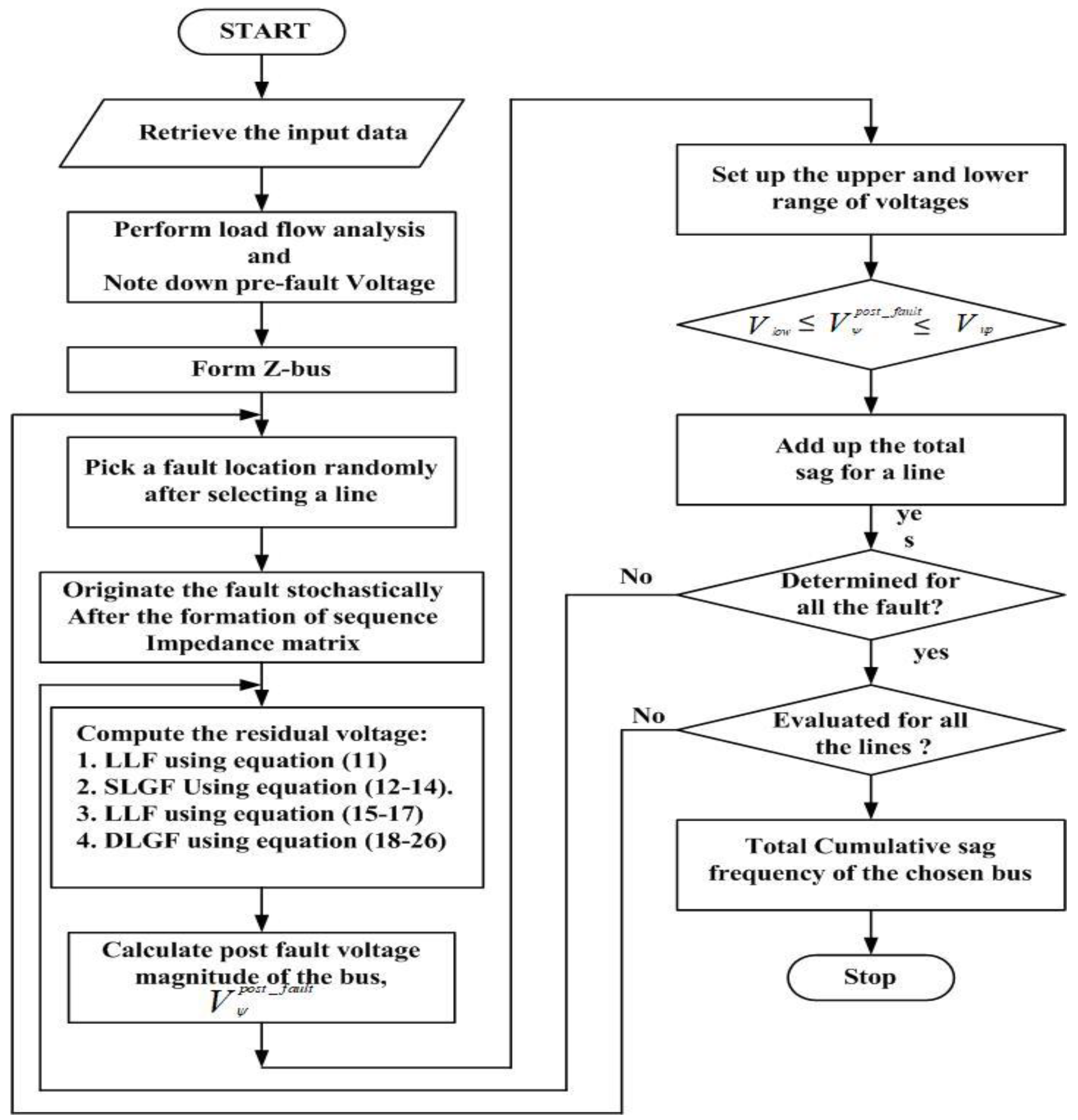 Sustainability 15 04345 g006