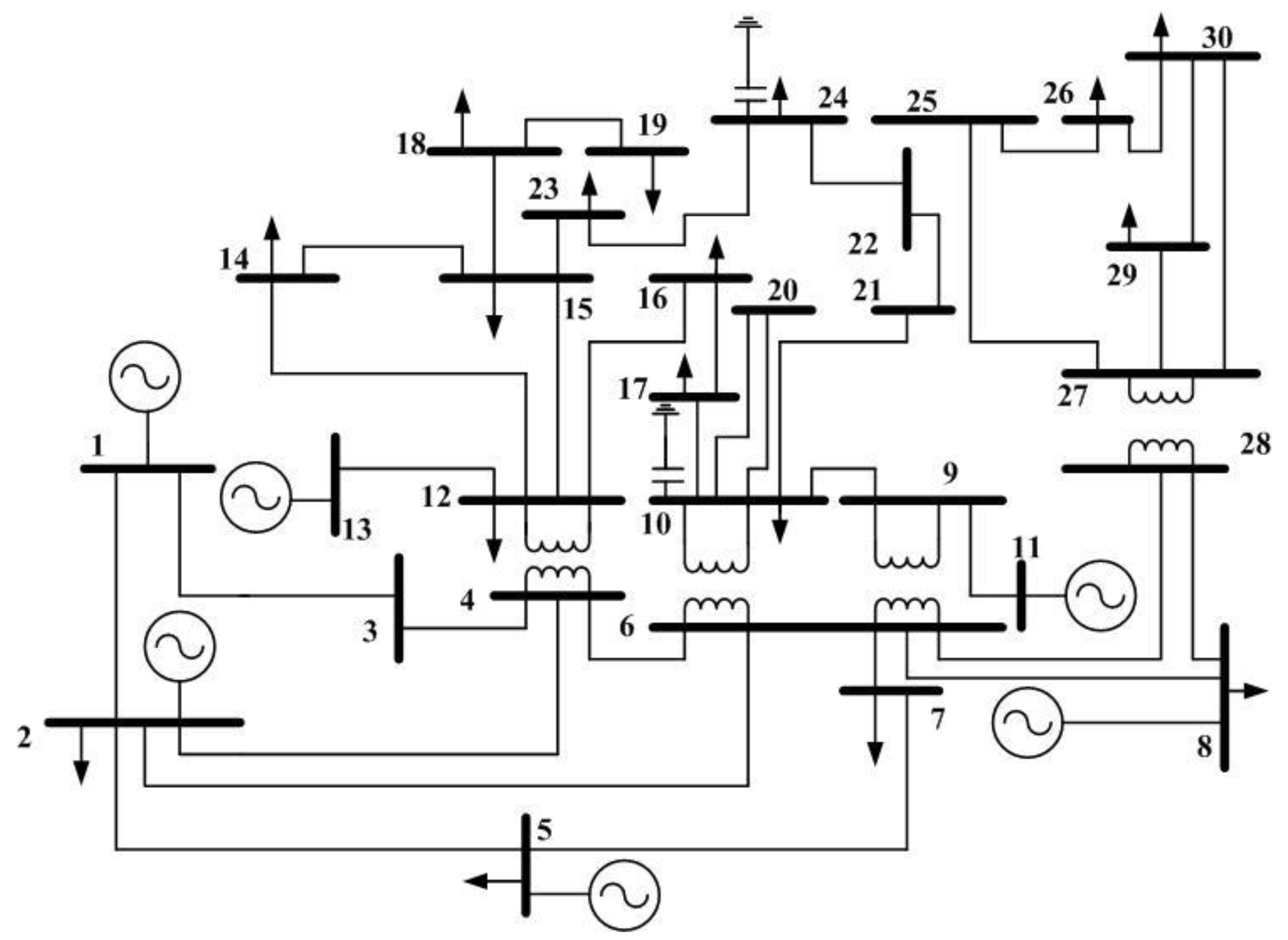 Sustainability 15 04345 g008