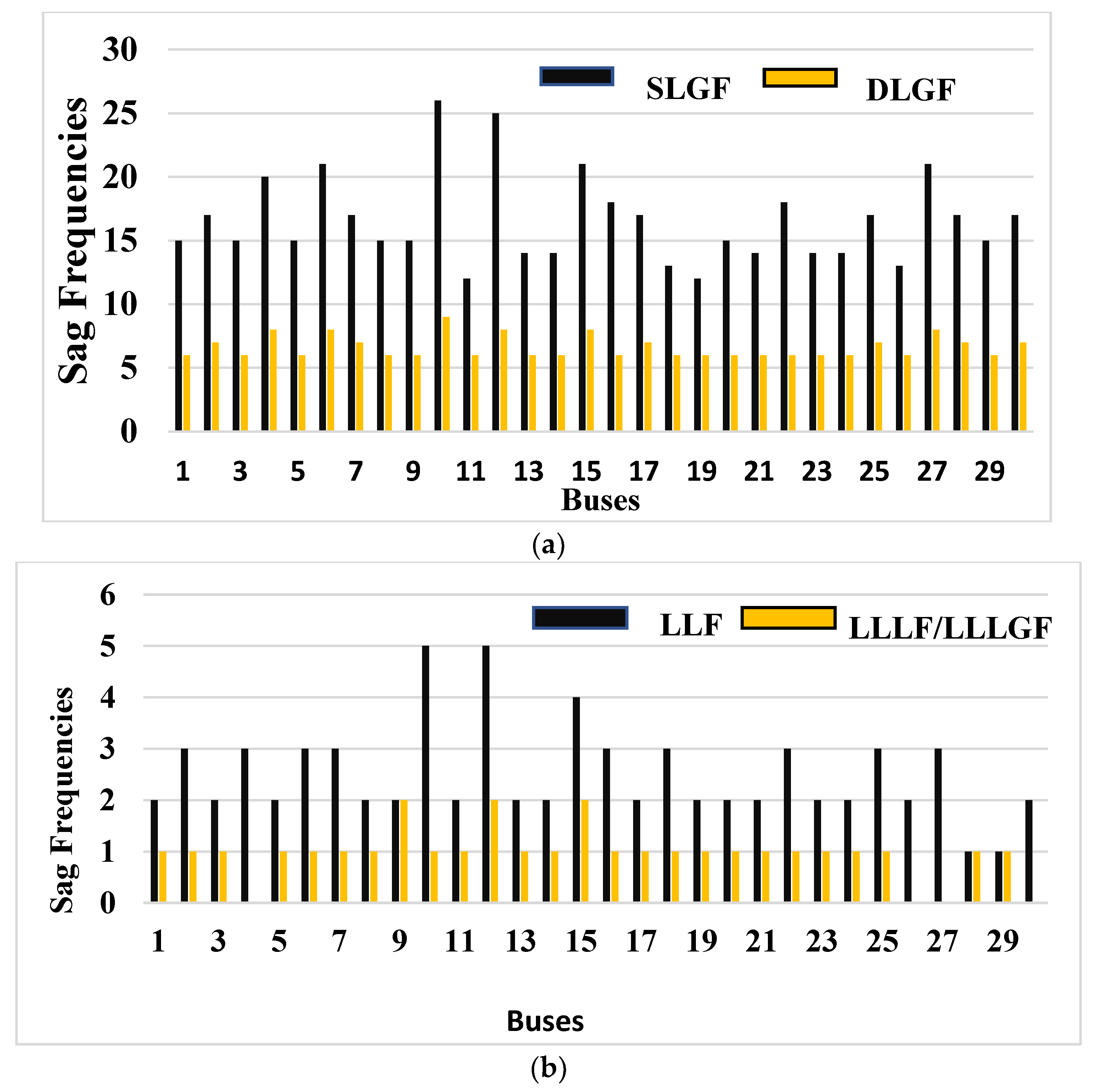 Sustainability 15 04345 g009