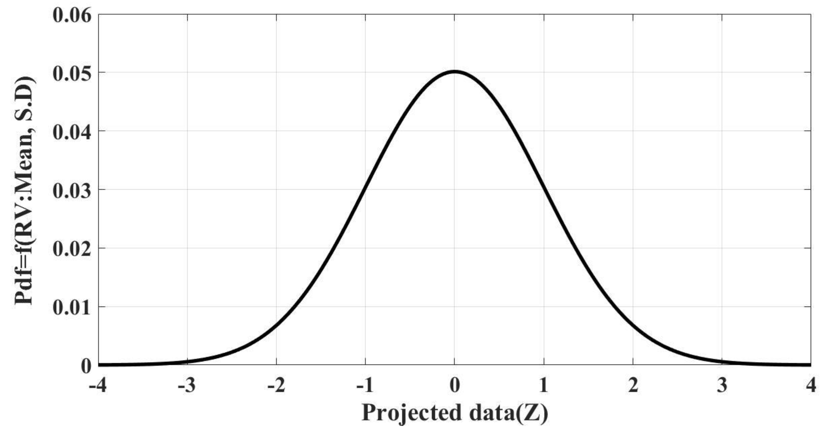 Sustainability 15 04345 g010