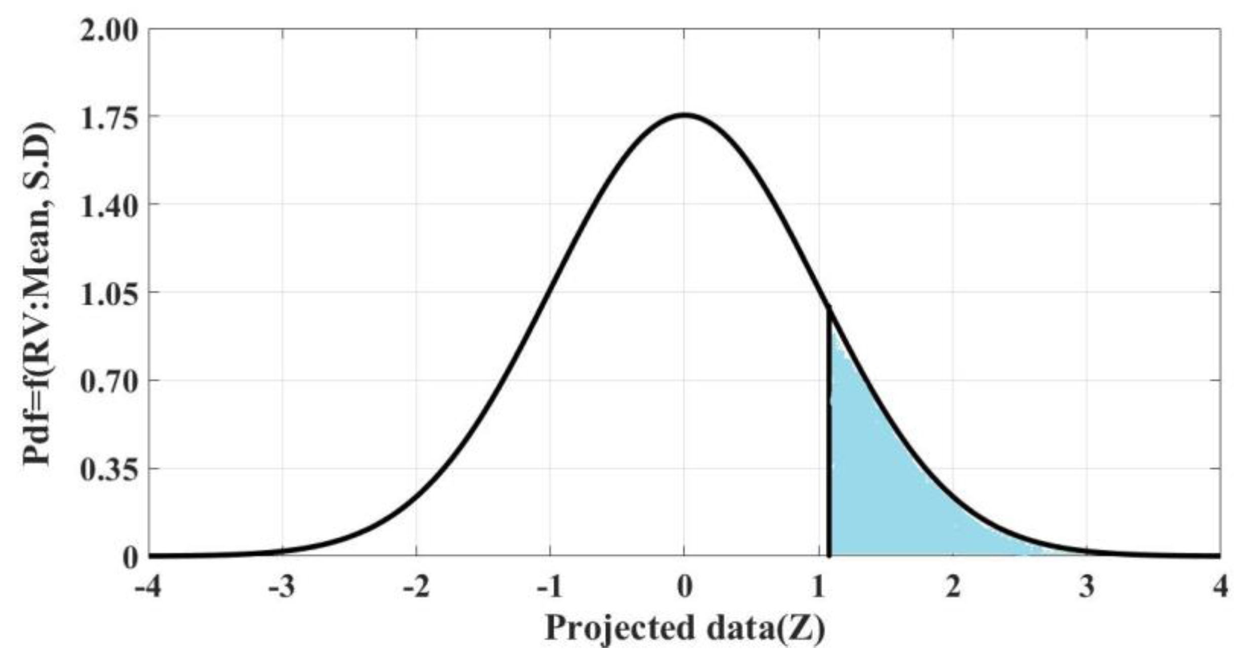 Sustainability 15 04345 g012