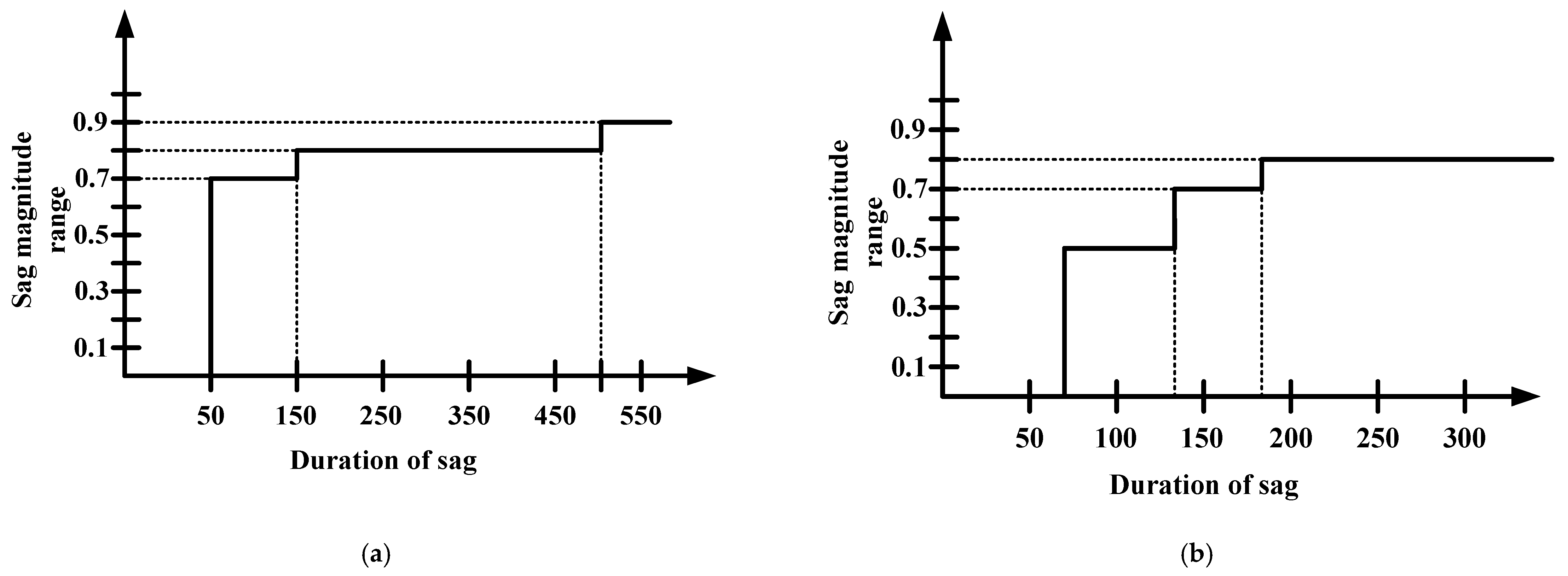 Sustainability 15 04345 g014