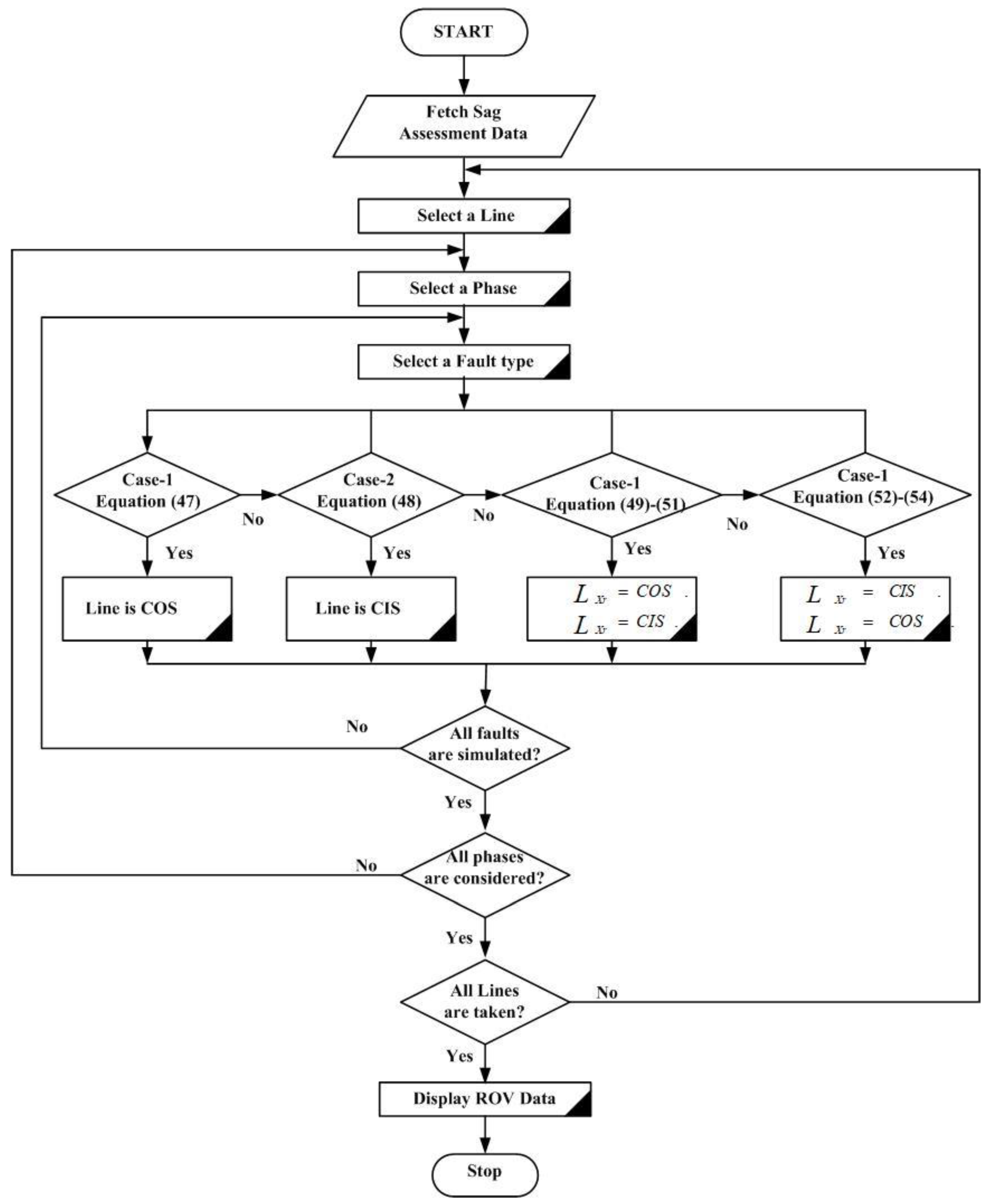 Sustainability 15 04345 g015