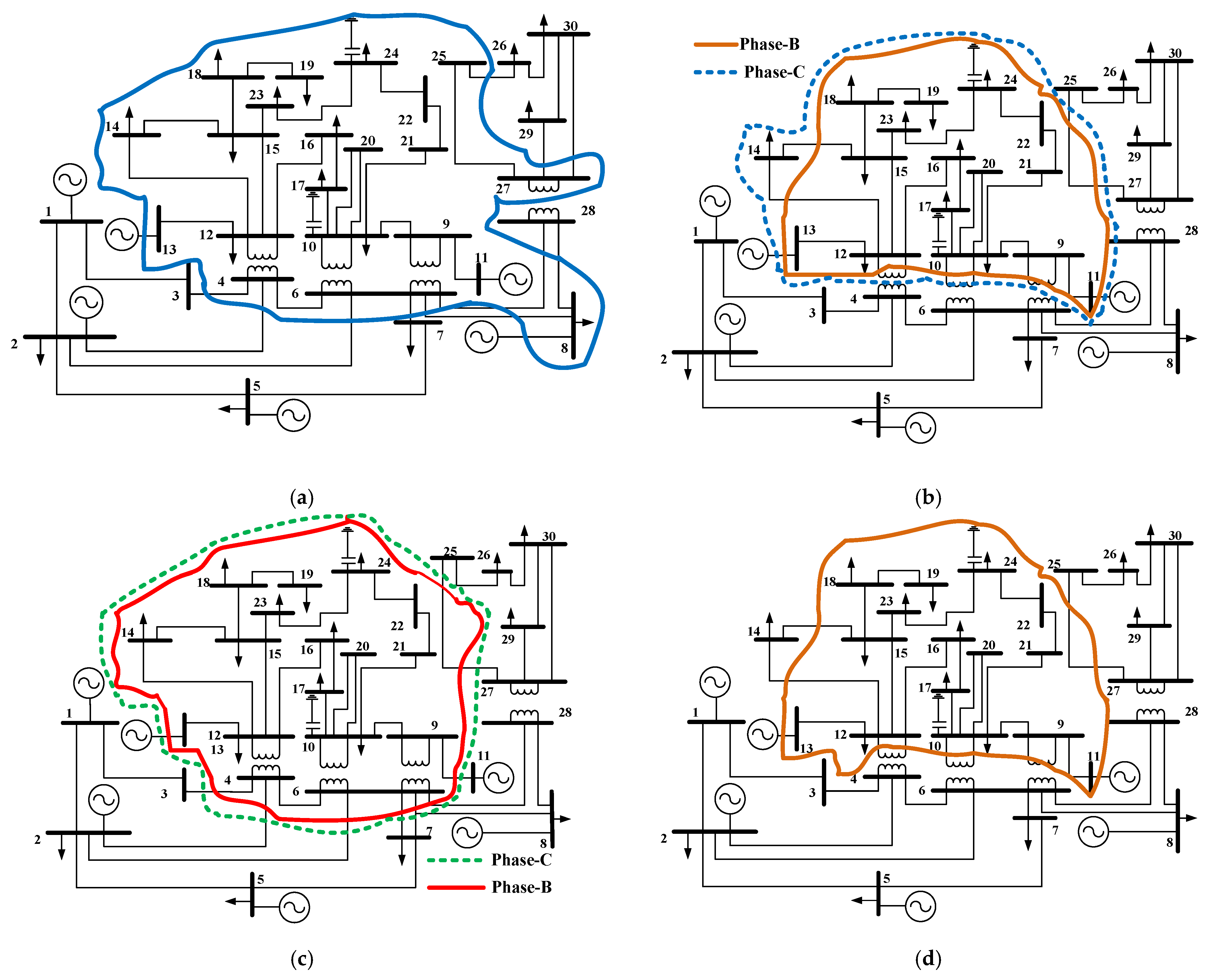 Sustainability 15 04345 g016