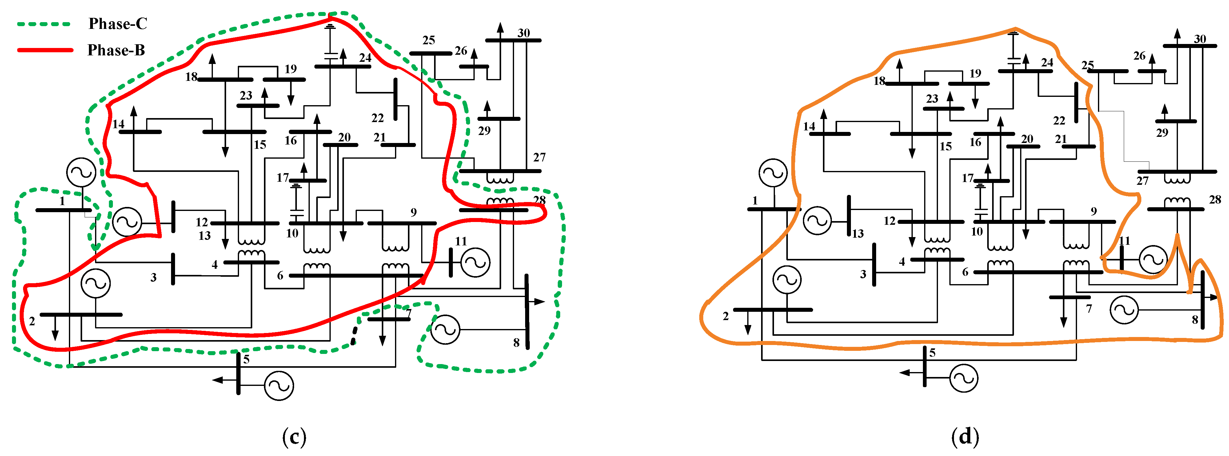 Sustainability 15 04345 g017b