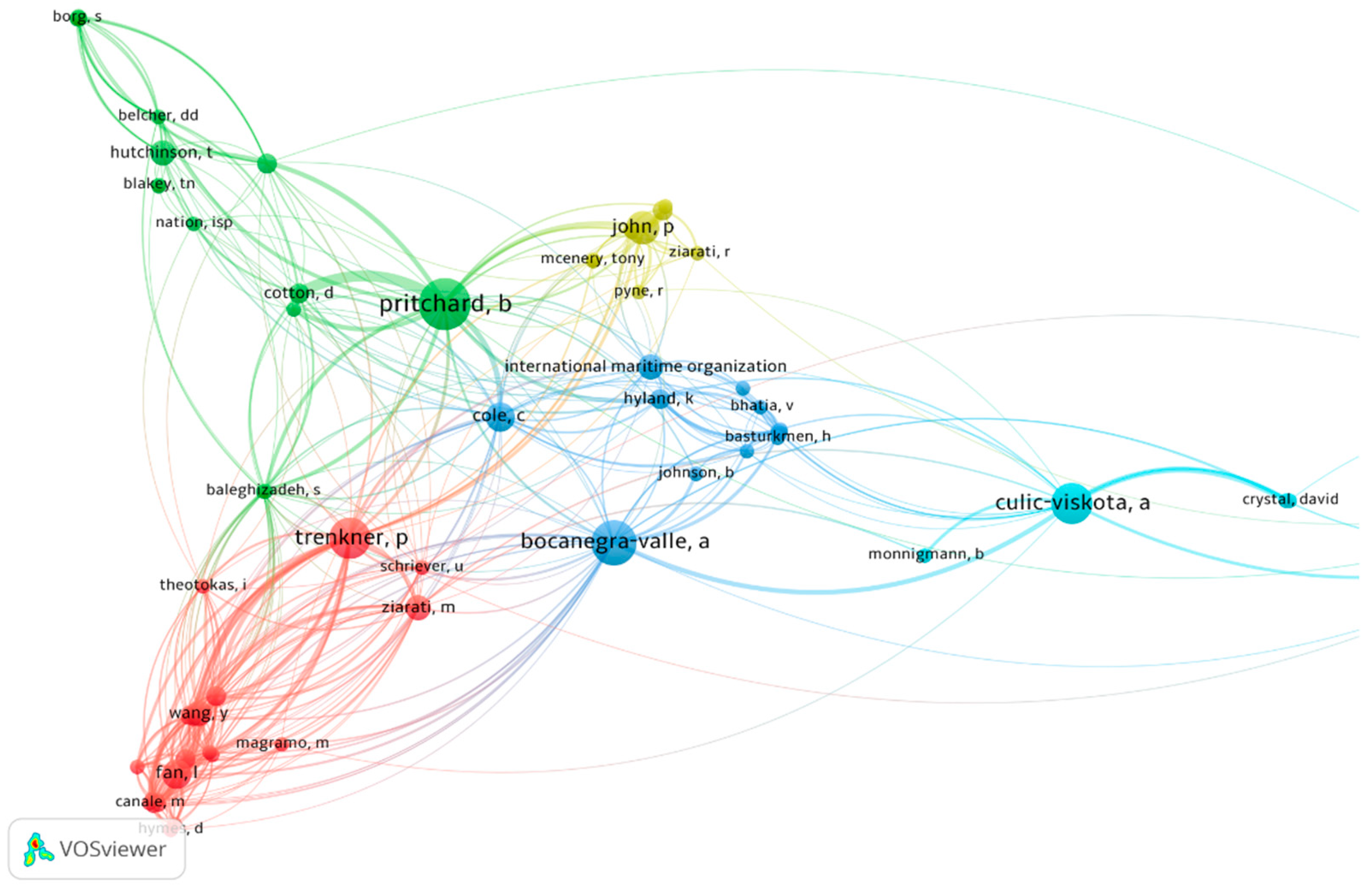 Sustainability 15 04348 g002