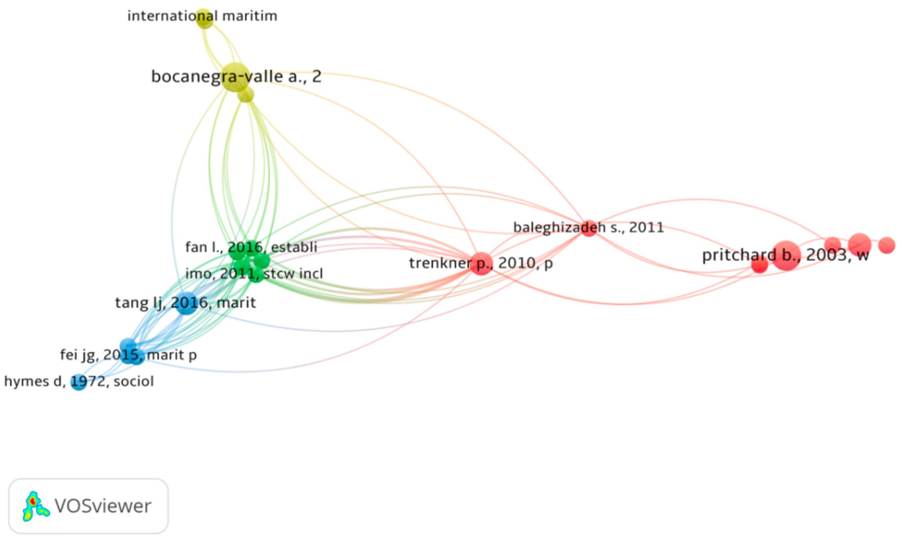 Sustainability 15 04348 g003