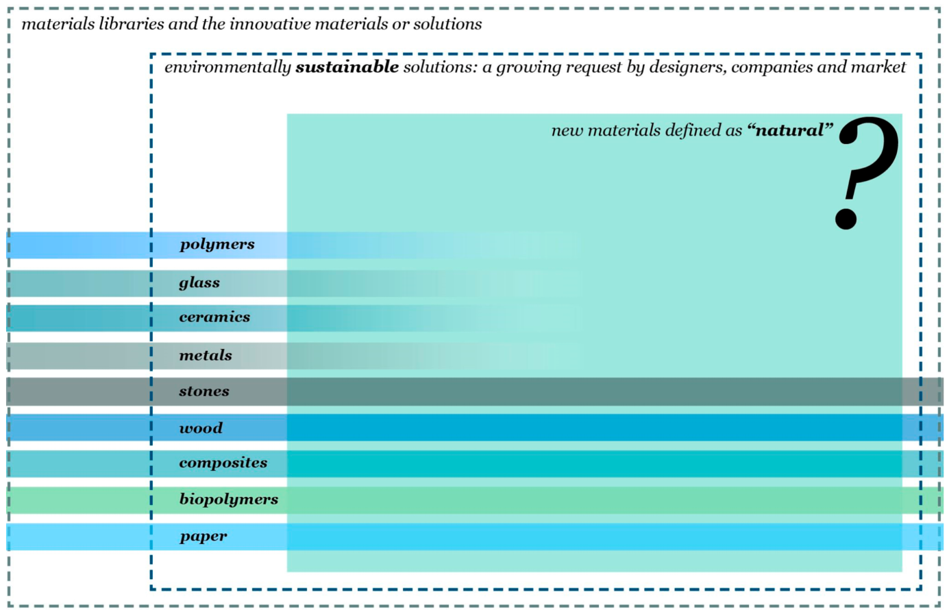 Sustainability 15 04349 g001