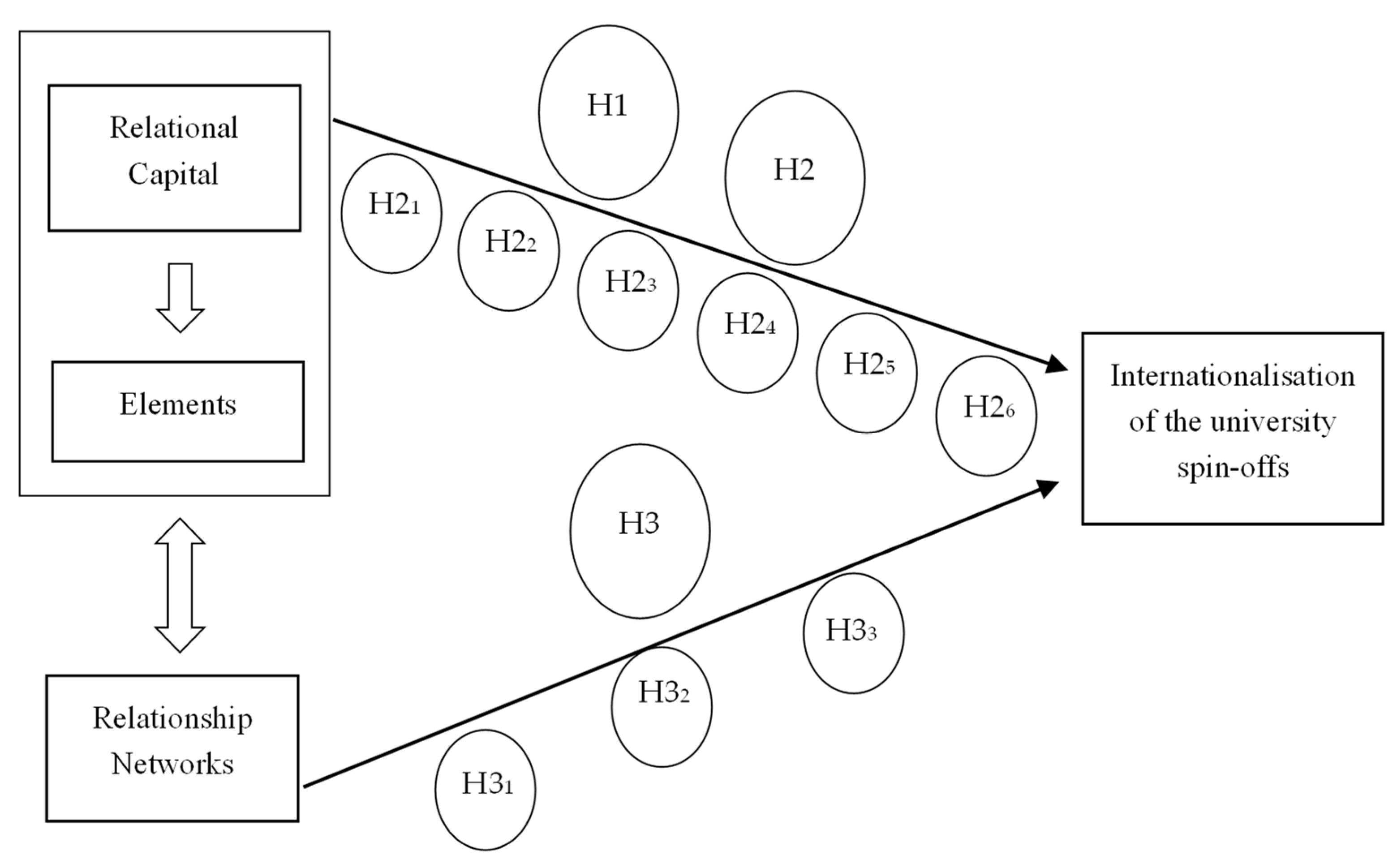Sustainability 15 04351 g001