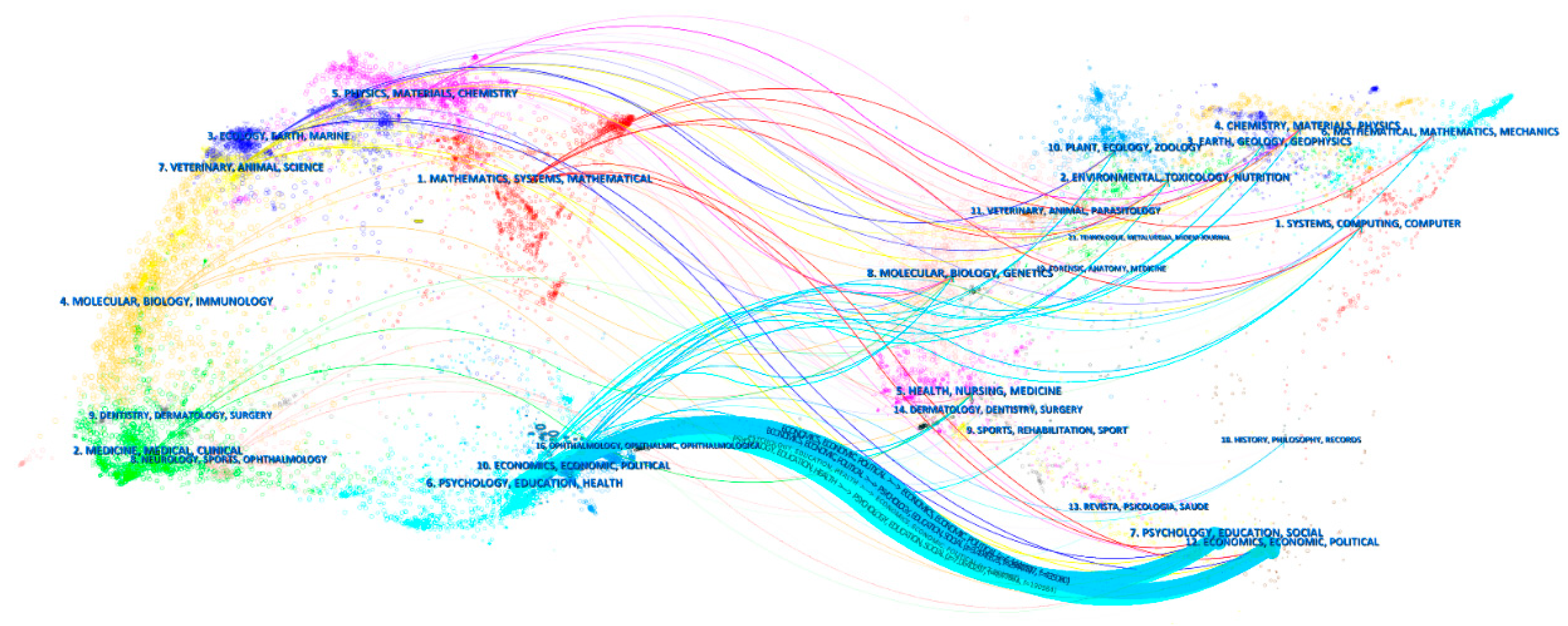 Sustainability 15 04353 g002