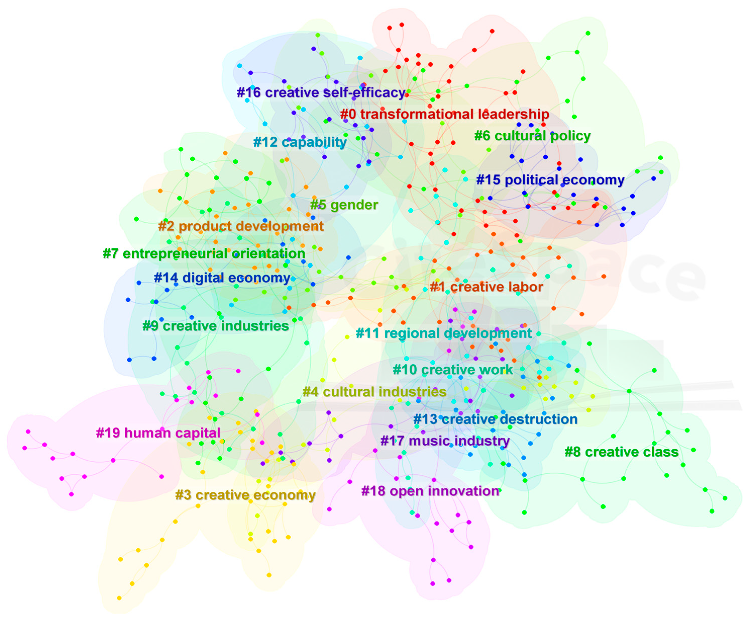 Sustainability 15 04353 g004