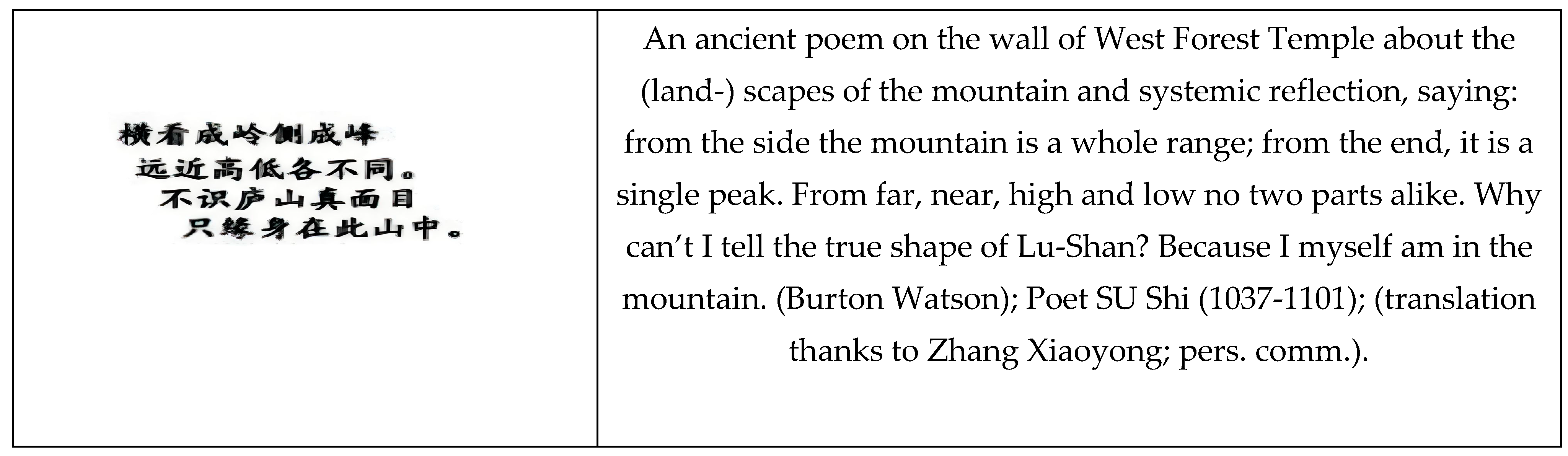 Sustainability 15 04356 g004