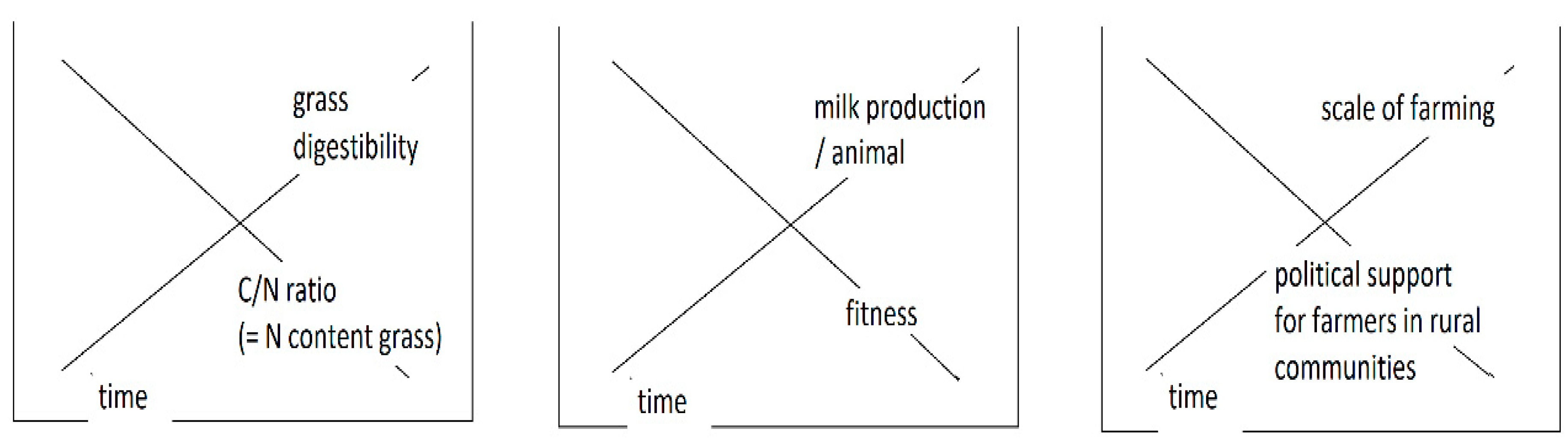 Sustainability 15 04356 g005