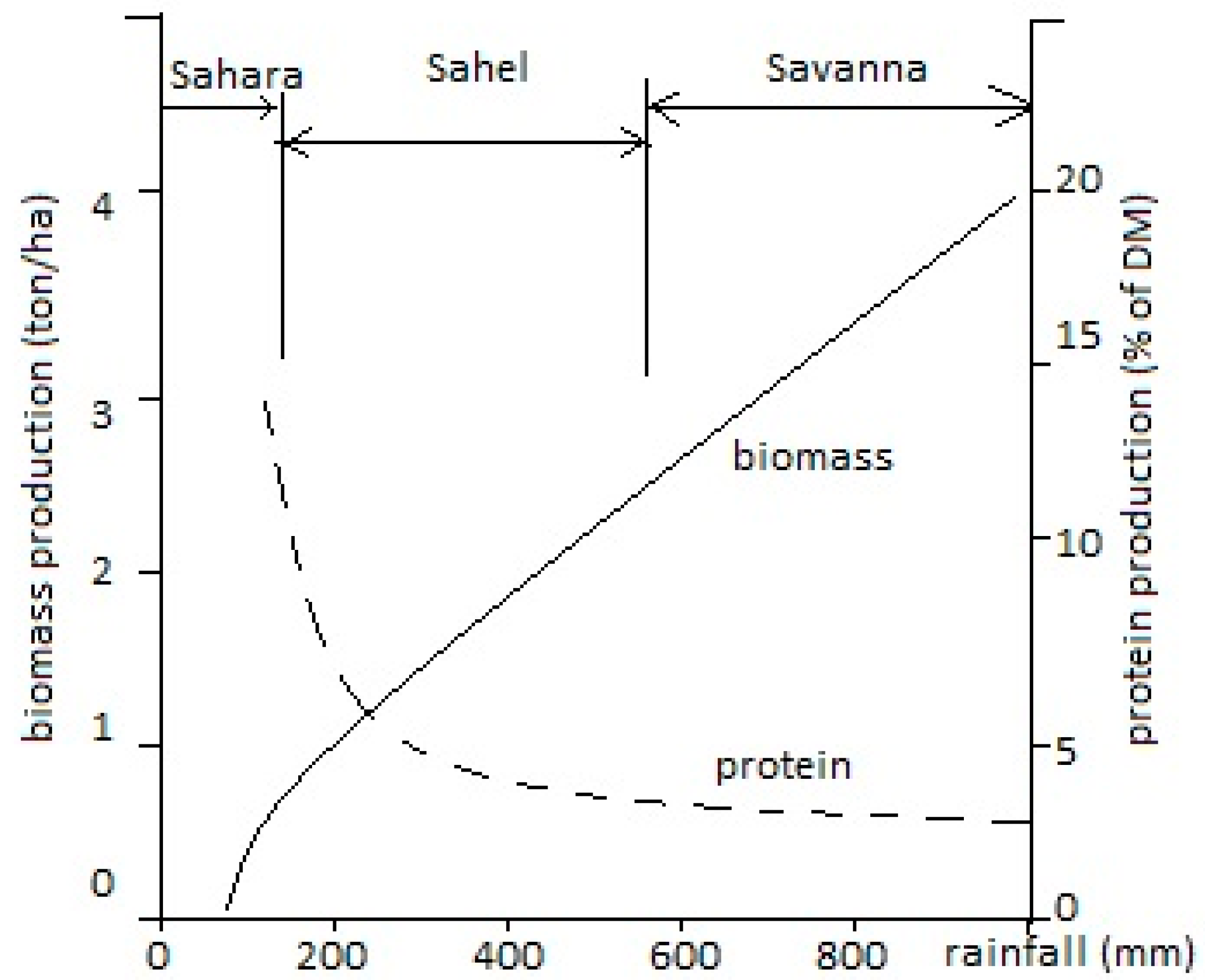 Sustainability 15 04356 g007