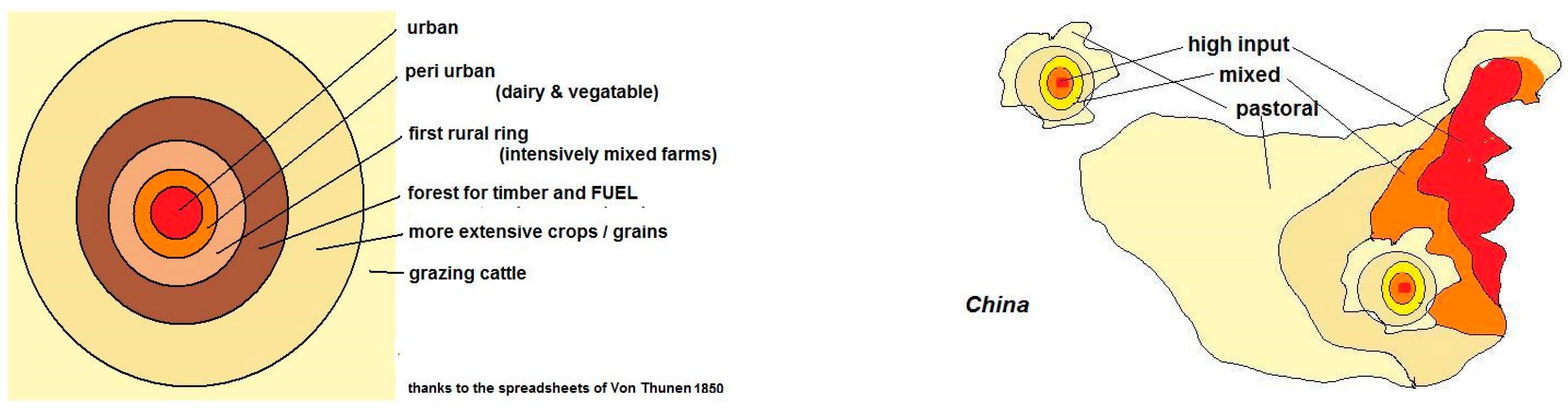 Sustainability 15 04356 g008