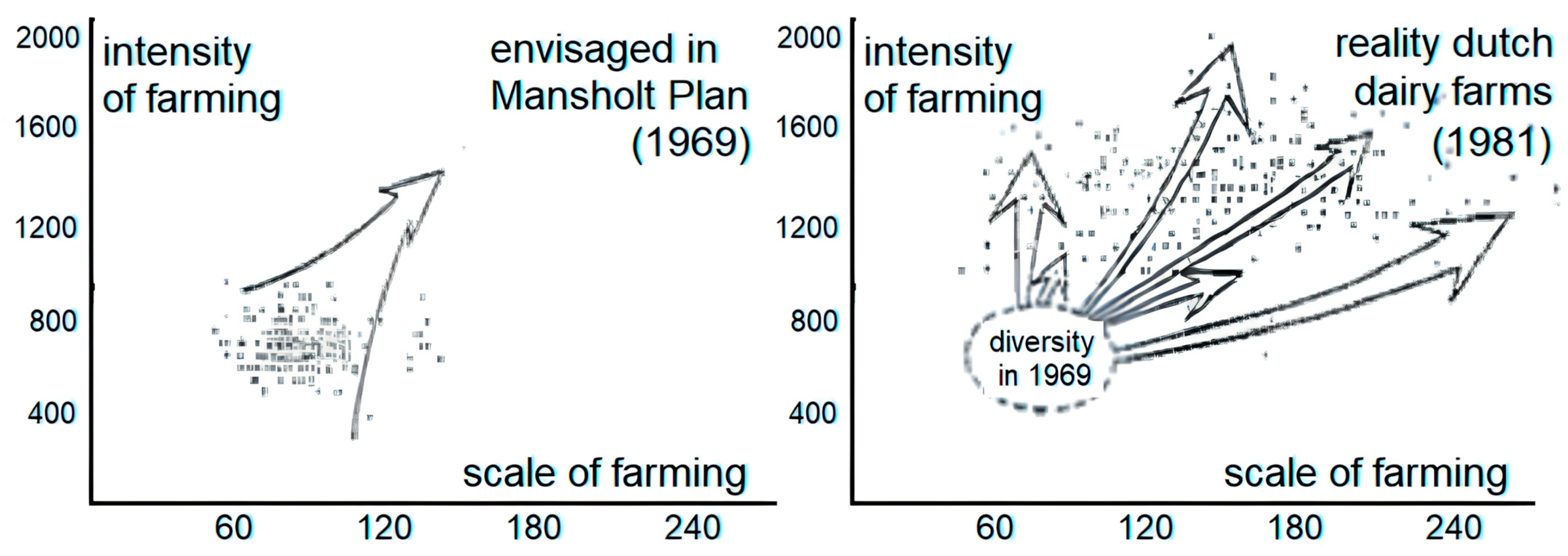 Sustainability 15 04356 g011