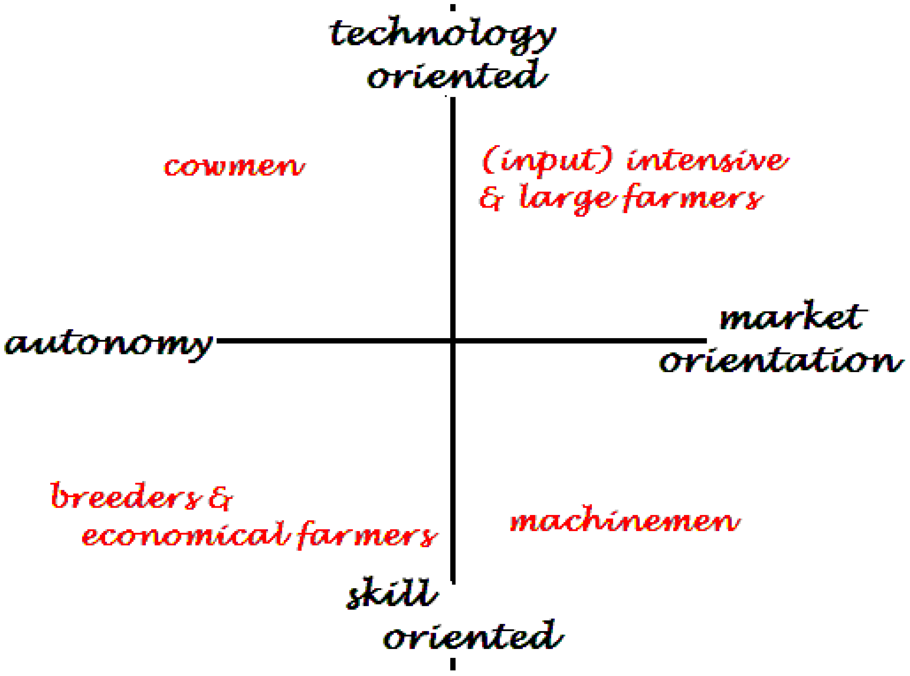 Sustainability 15 04356 g013