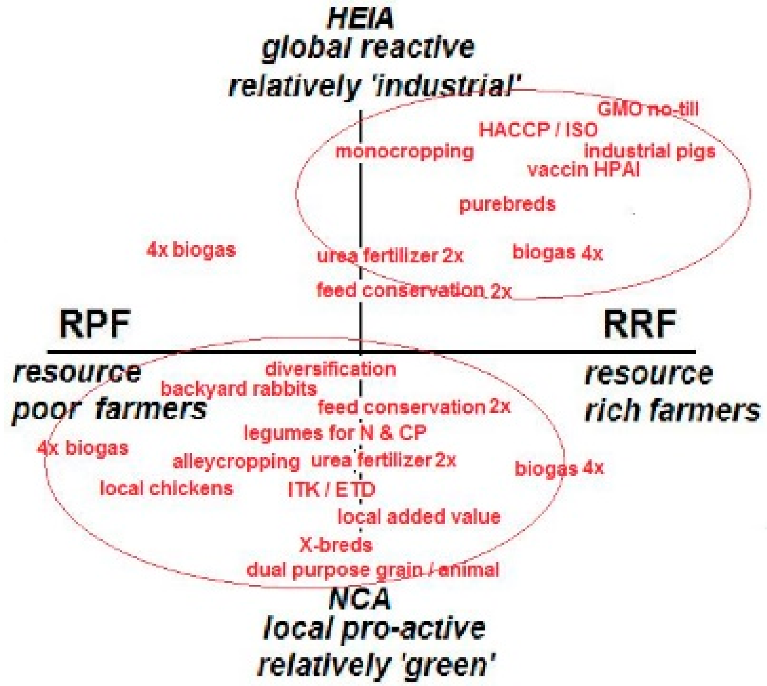 Sustainability 15 04356 g014