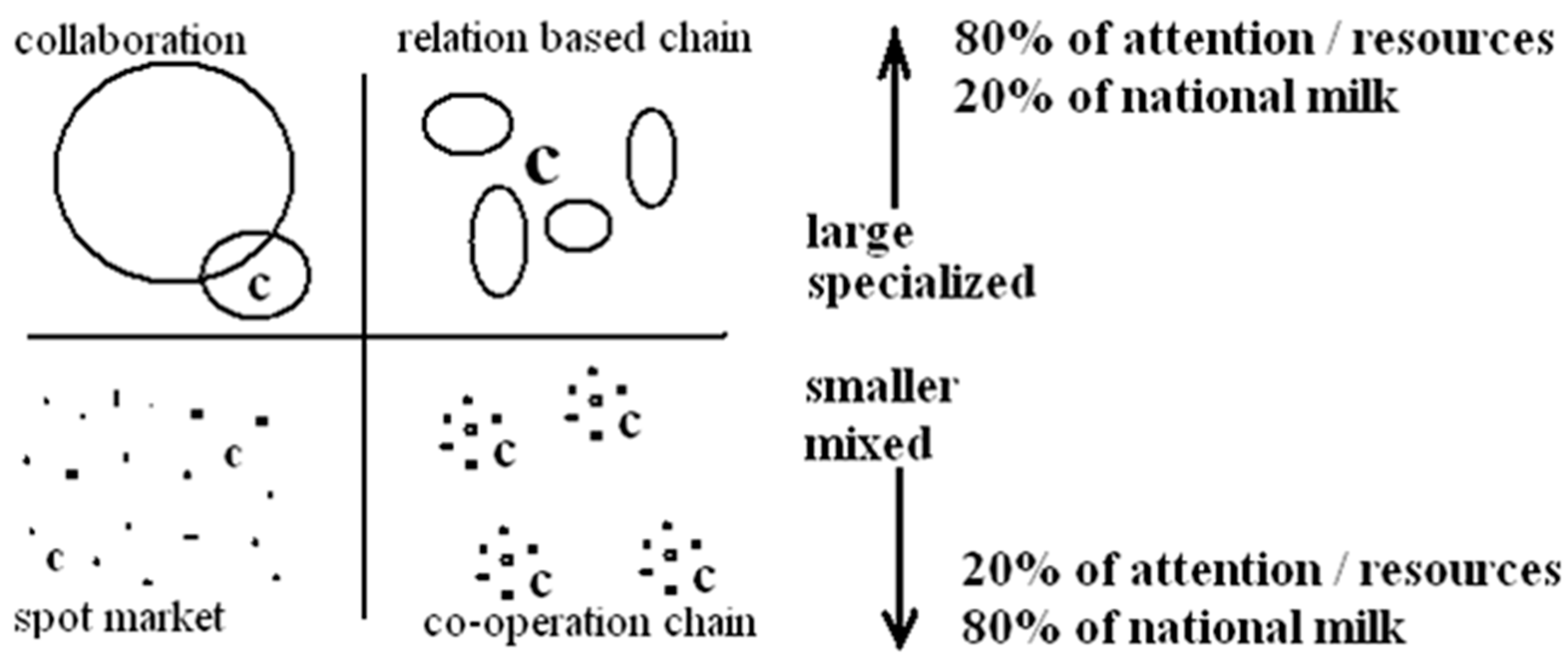 Sustainability 15 04356 g015