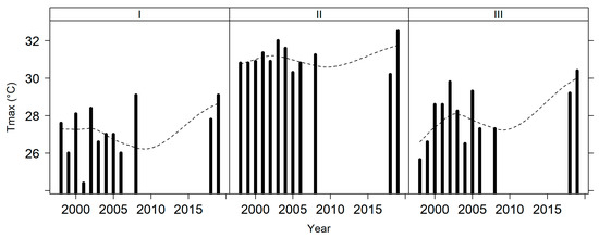 Sustainability 15 04360 g0a5
