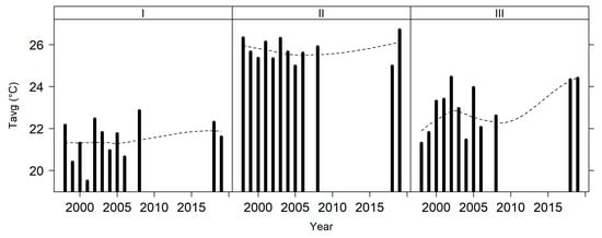 Sustainability 15 04360 g0a7