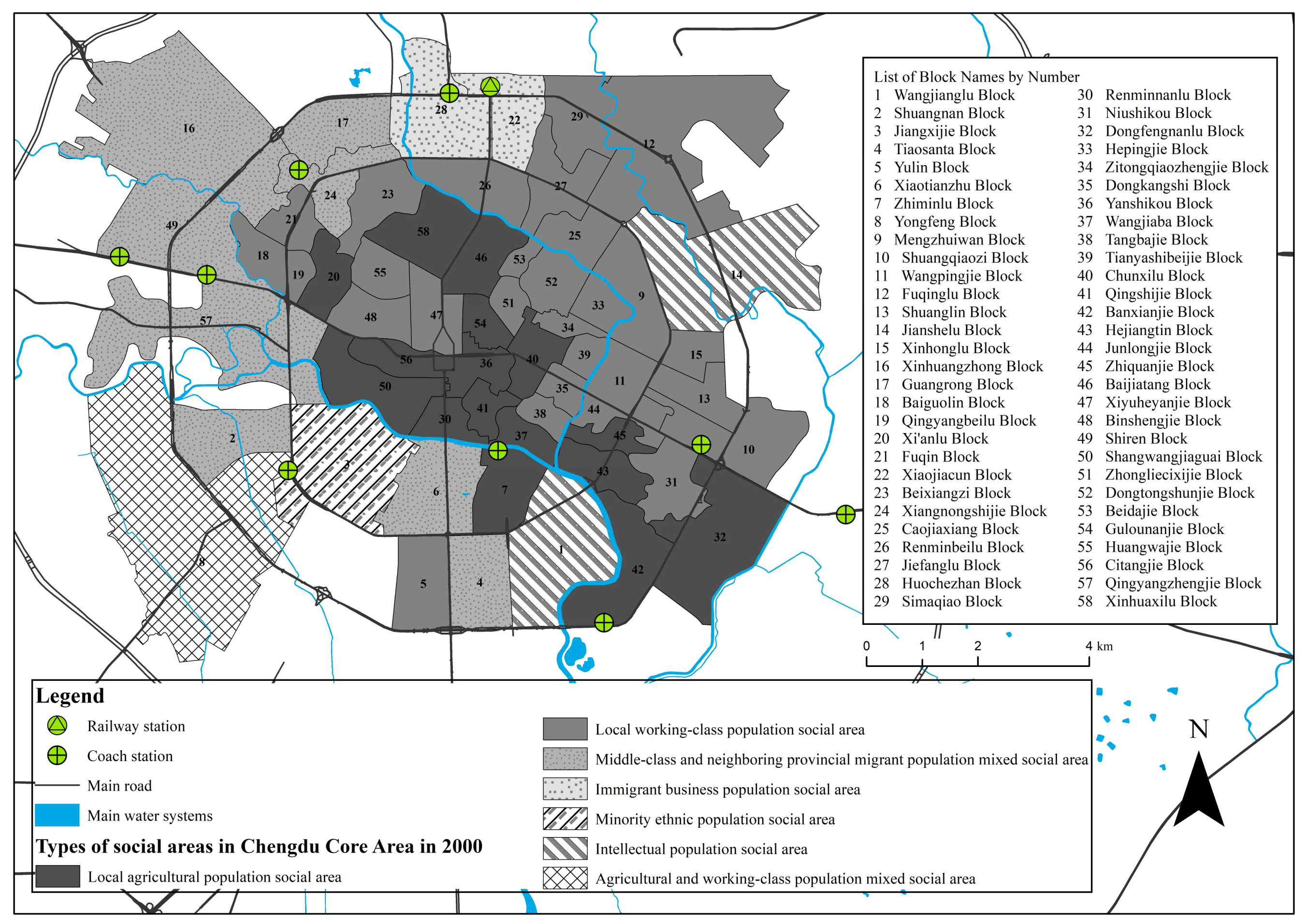 Sustainability 15 04364 g007