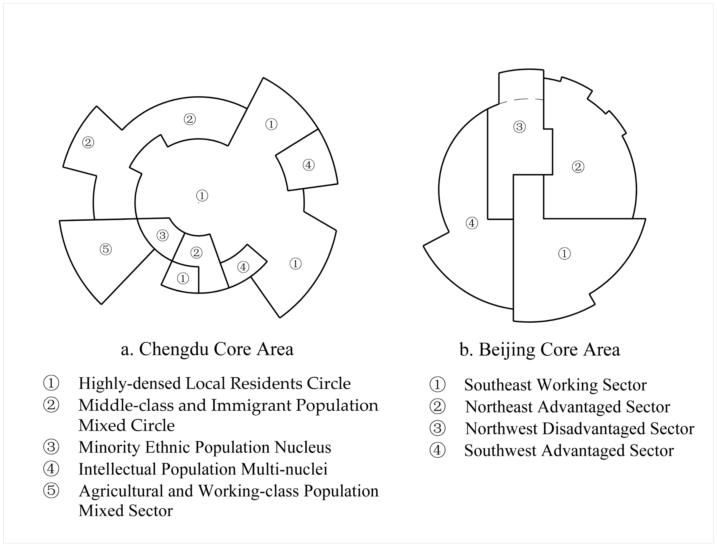 Sustainability 15 04364 g012