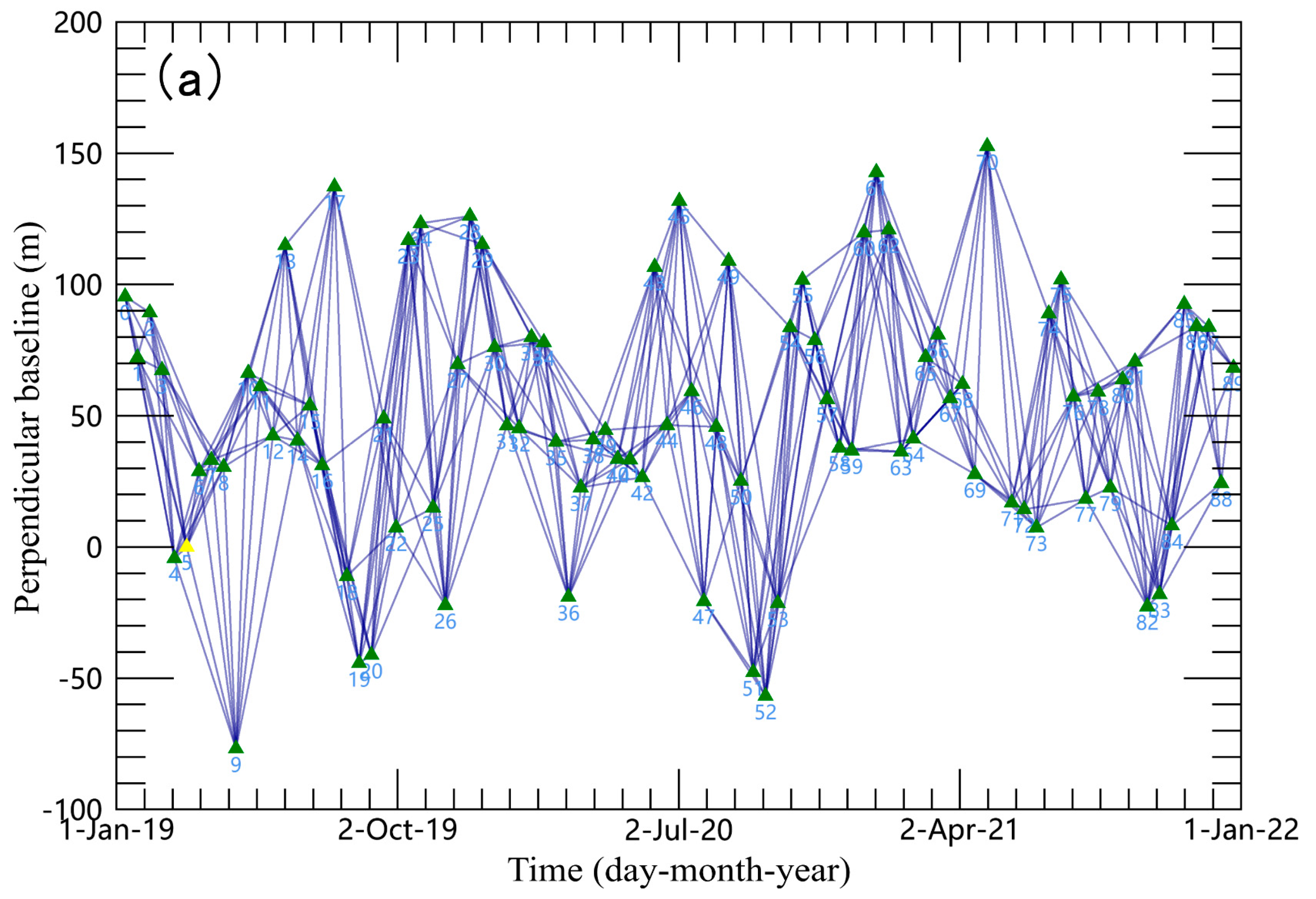 Sustainability 15 04366 g003a Sustainability 15 04366 g003a