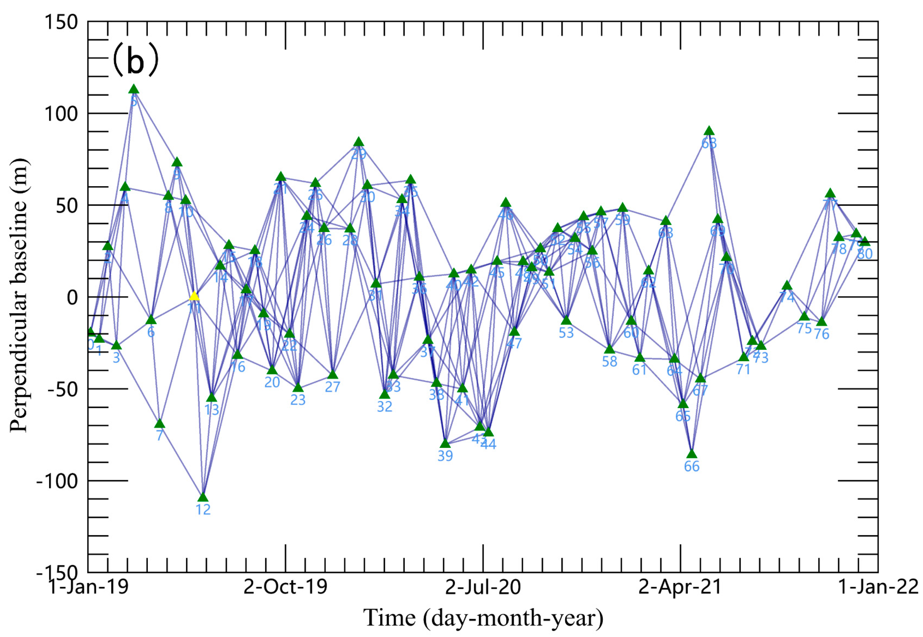 Sustainability 15 04366 g003b Sustainability 15 04366 g003b