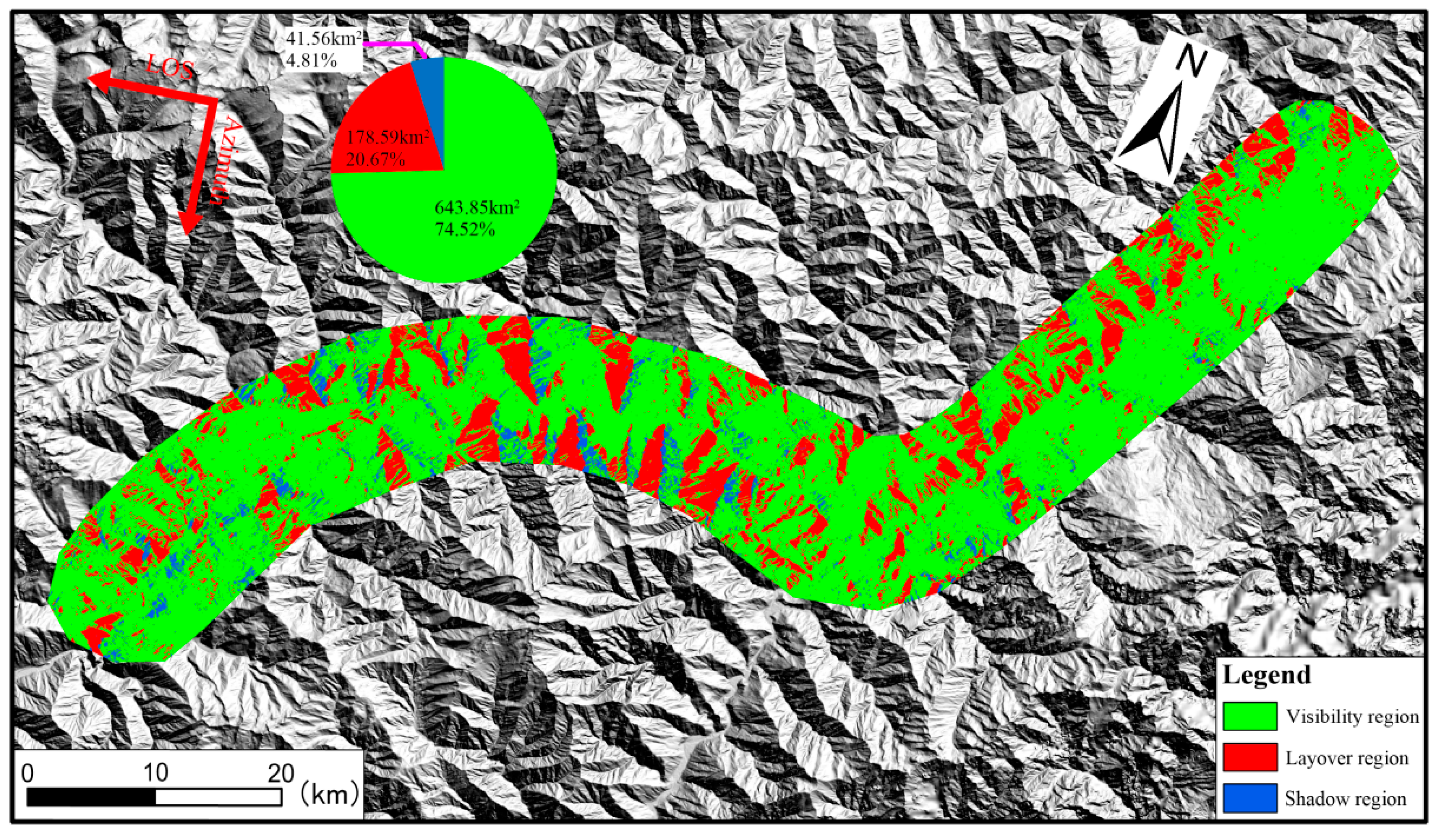 Sustainability 15 04366 g010 Sustainability 15 04366 g010
