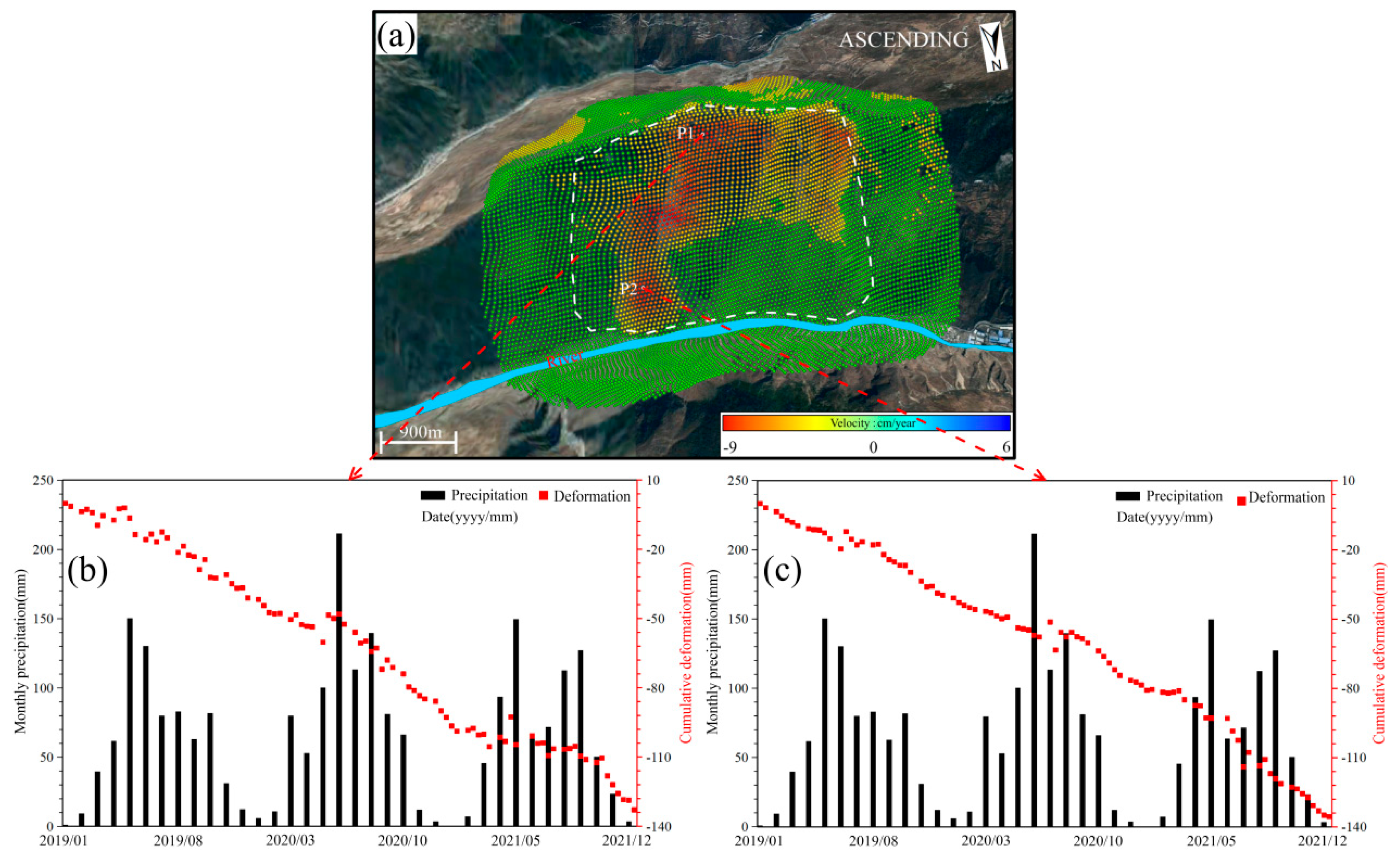 Sustainability 15 04366 g013 Sustainability 15 04366 g013