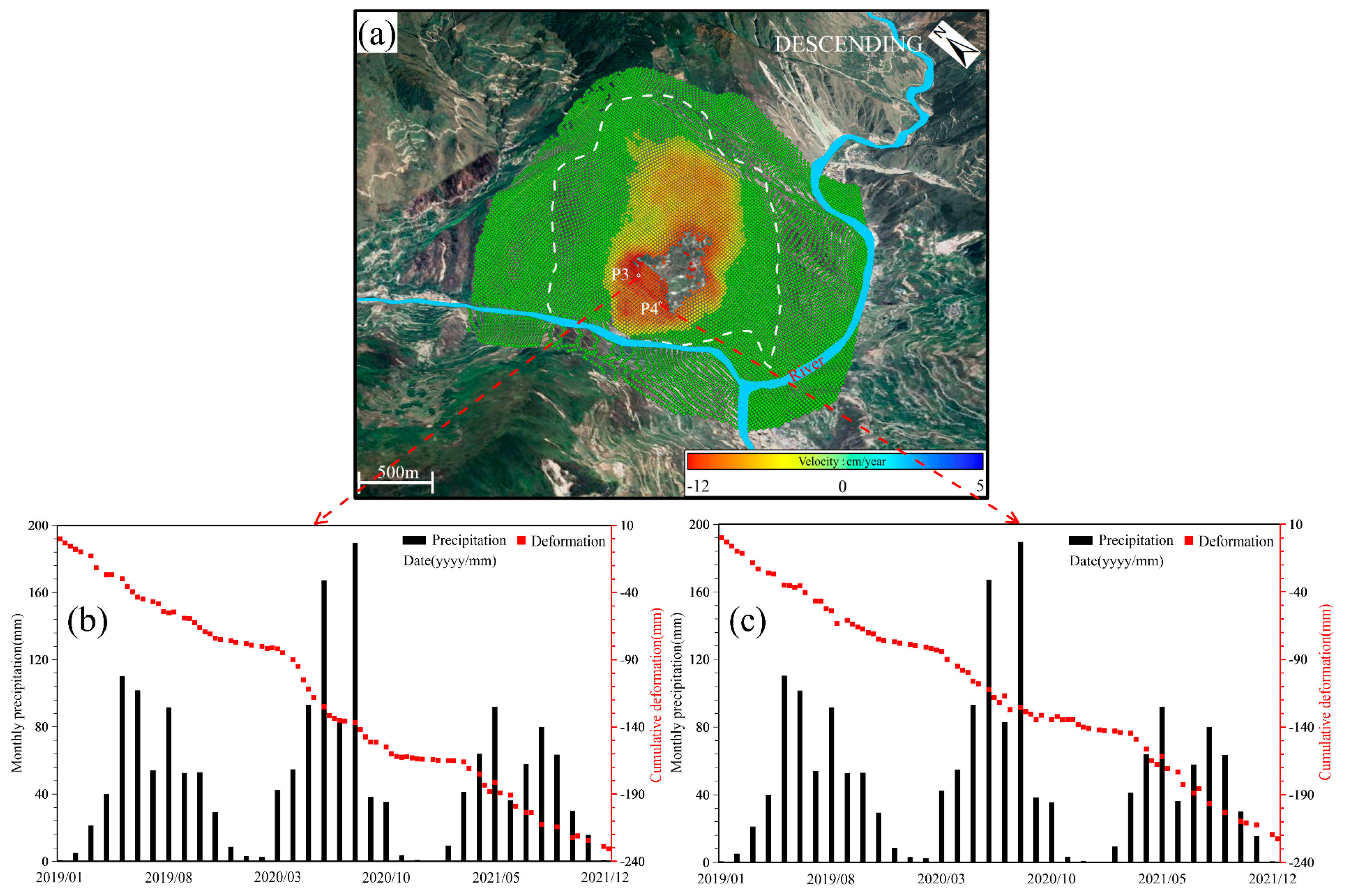 Sustainability 15 04366 g014 Sustainability 15 04366 g014