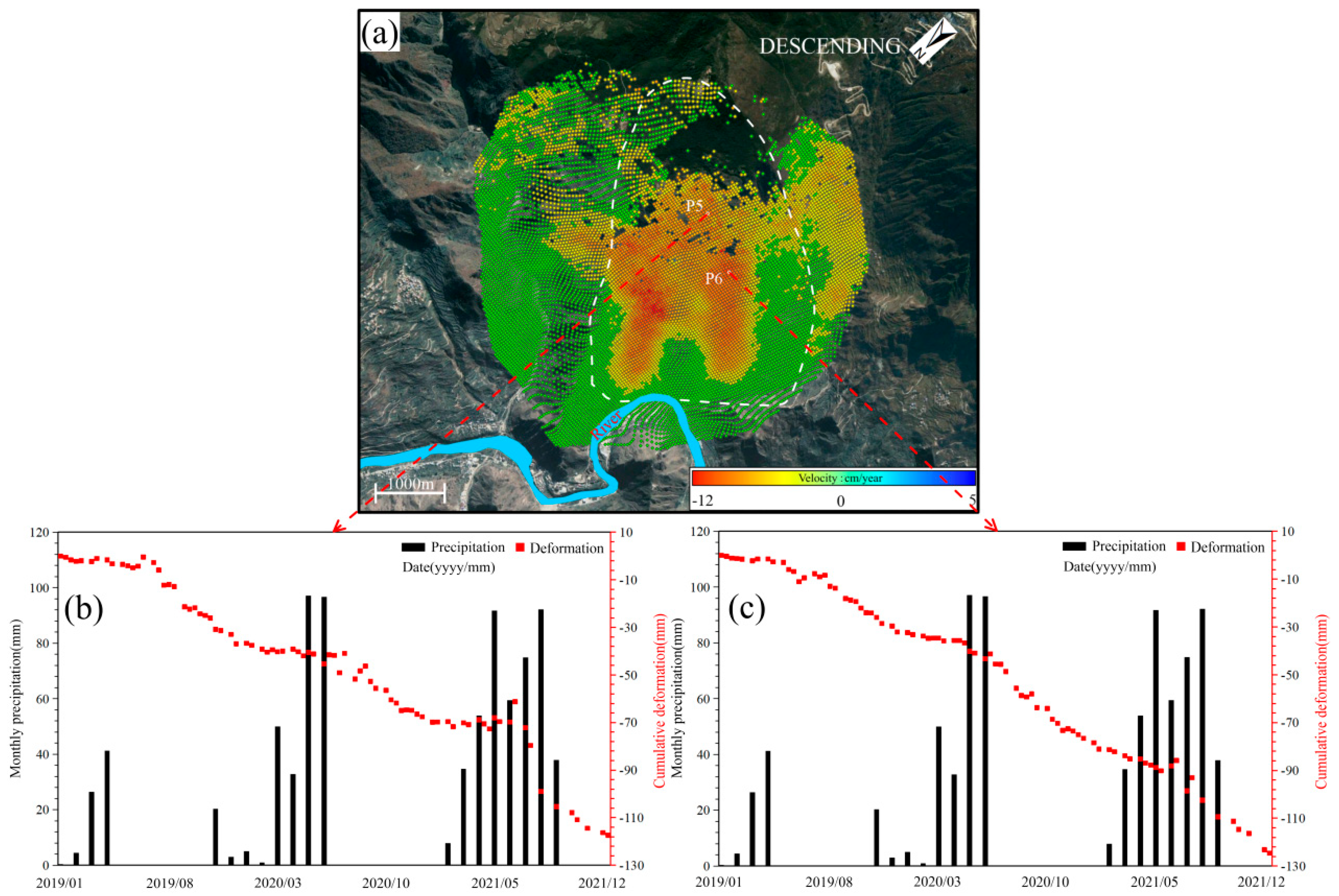 Sustainability 15 04366 g015 Sustainability 15 04366 g015