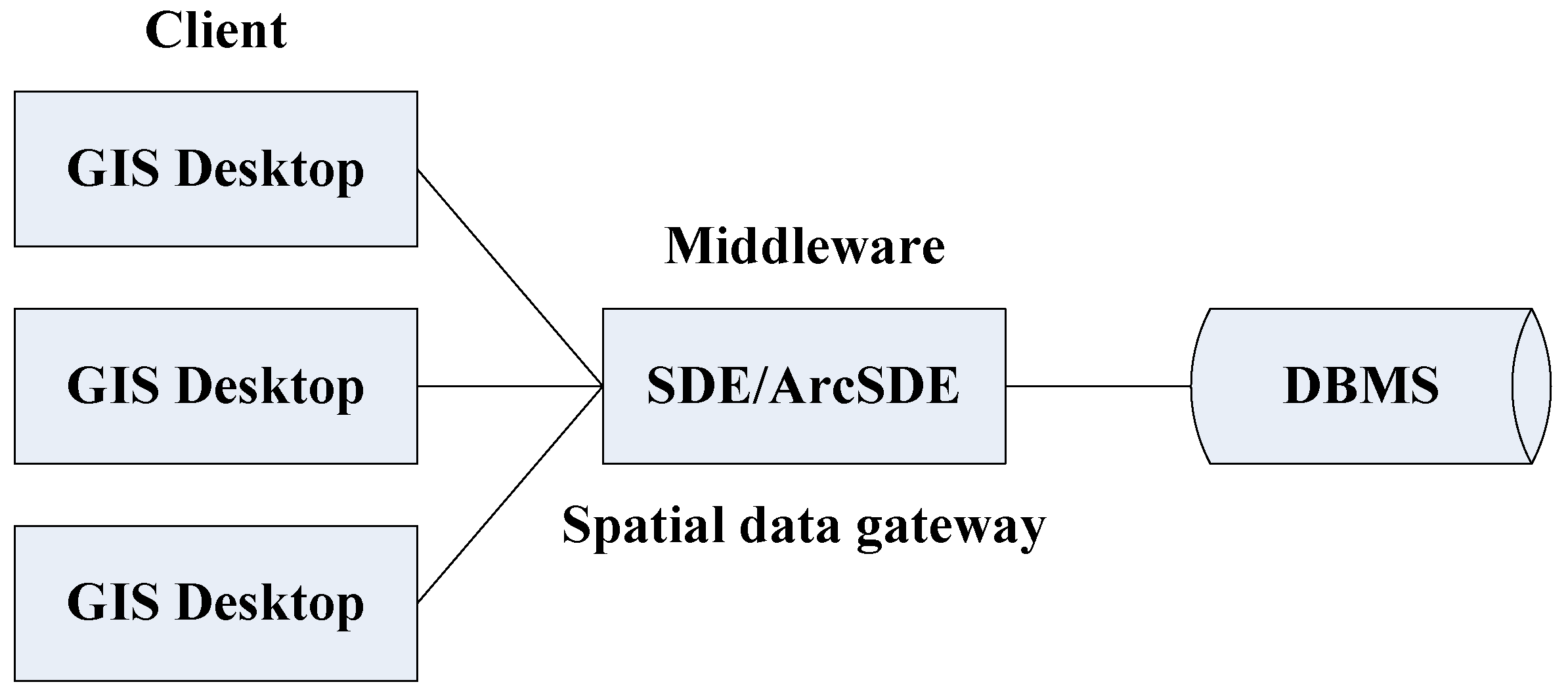 Sustainability 15 04367 g001