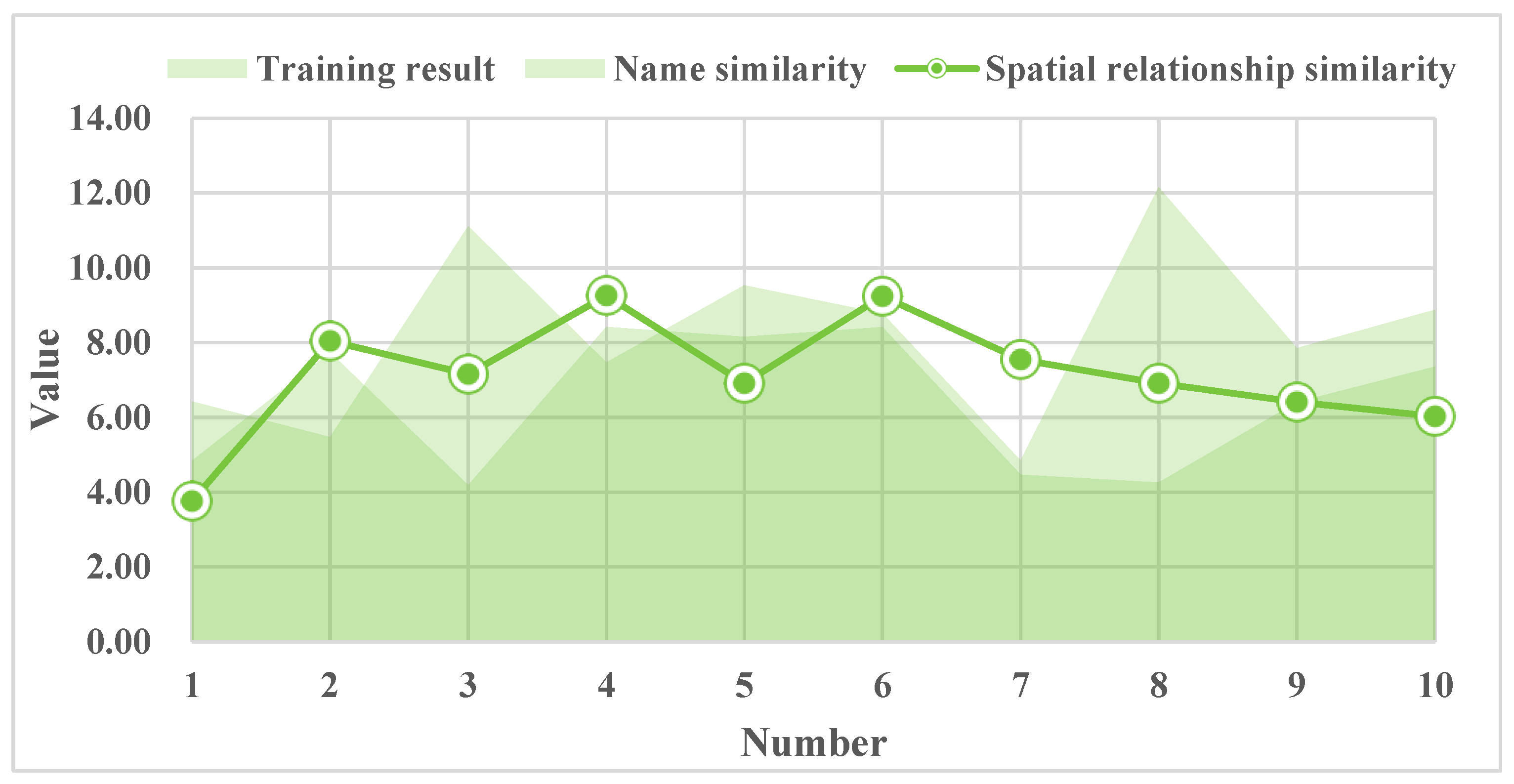 Sustainability 15 04367 g009
