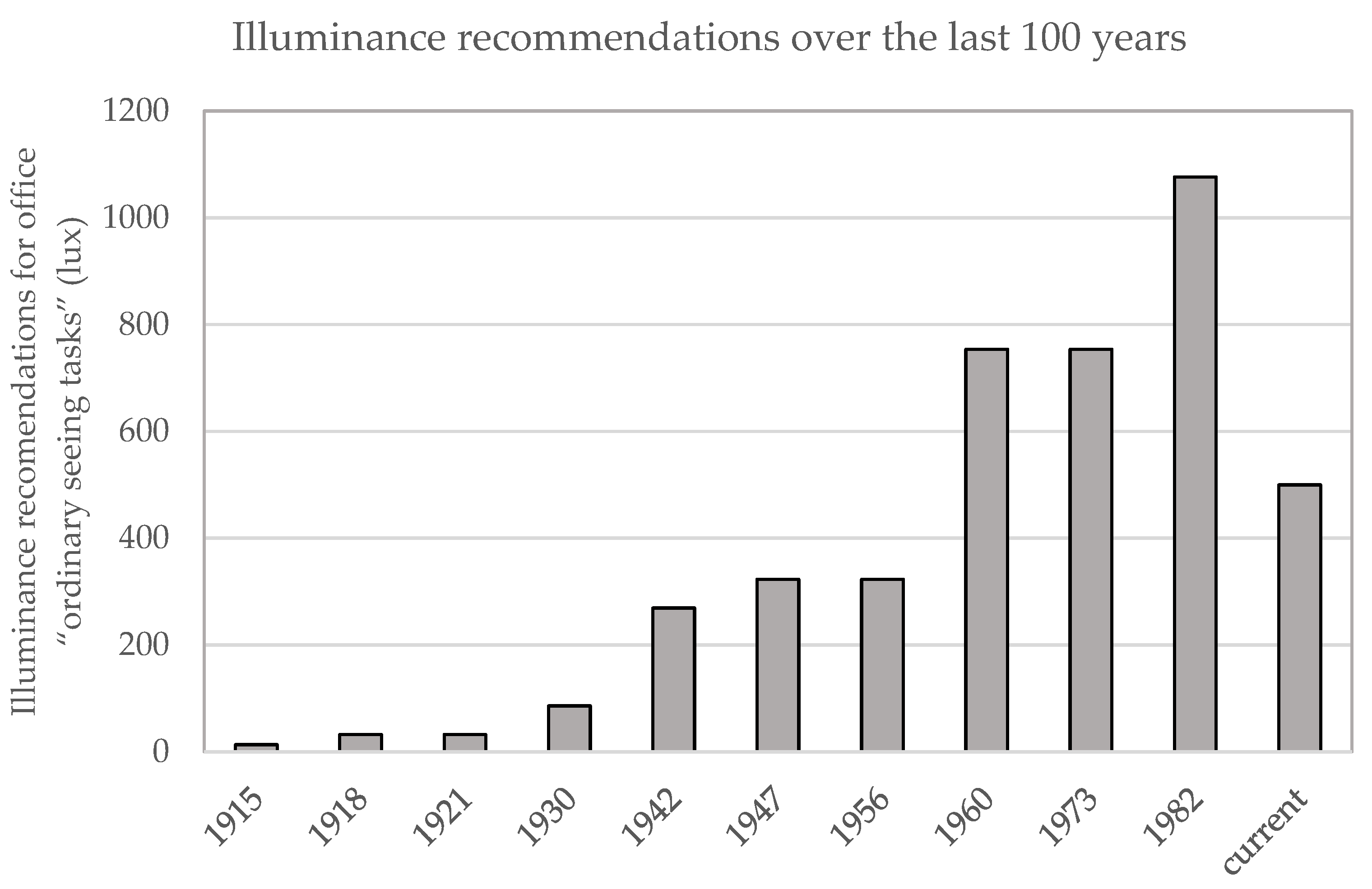 Sustainability 15 04369 g001