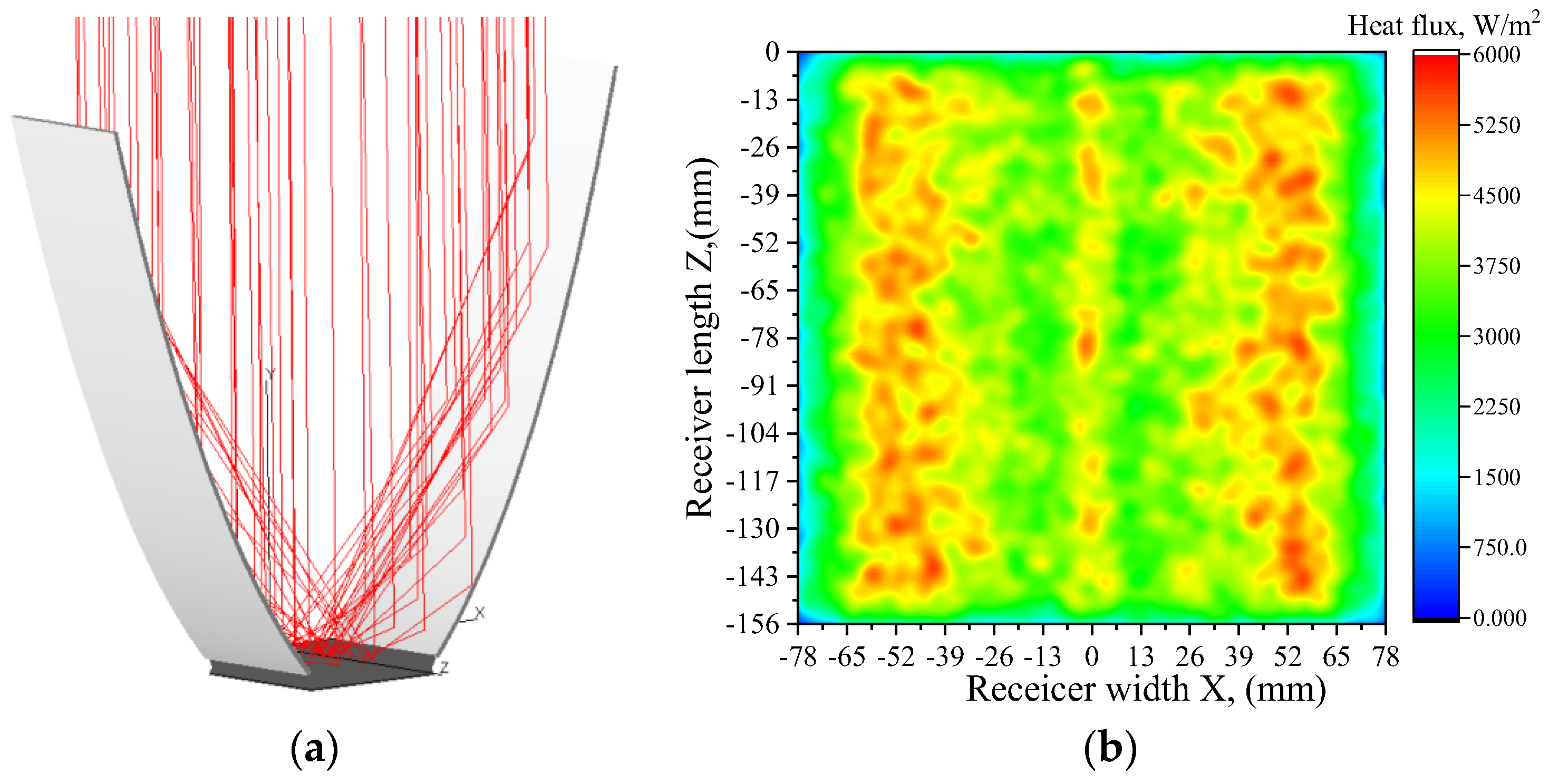 Sustainability 15 04377 g003