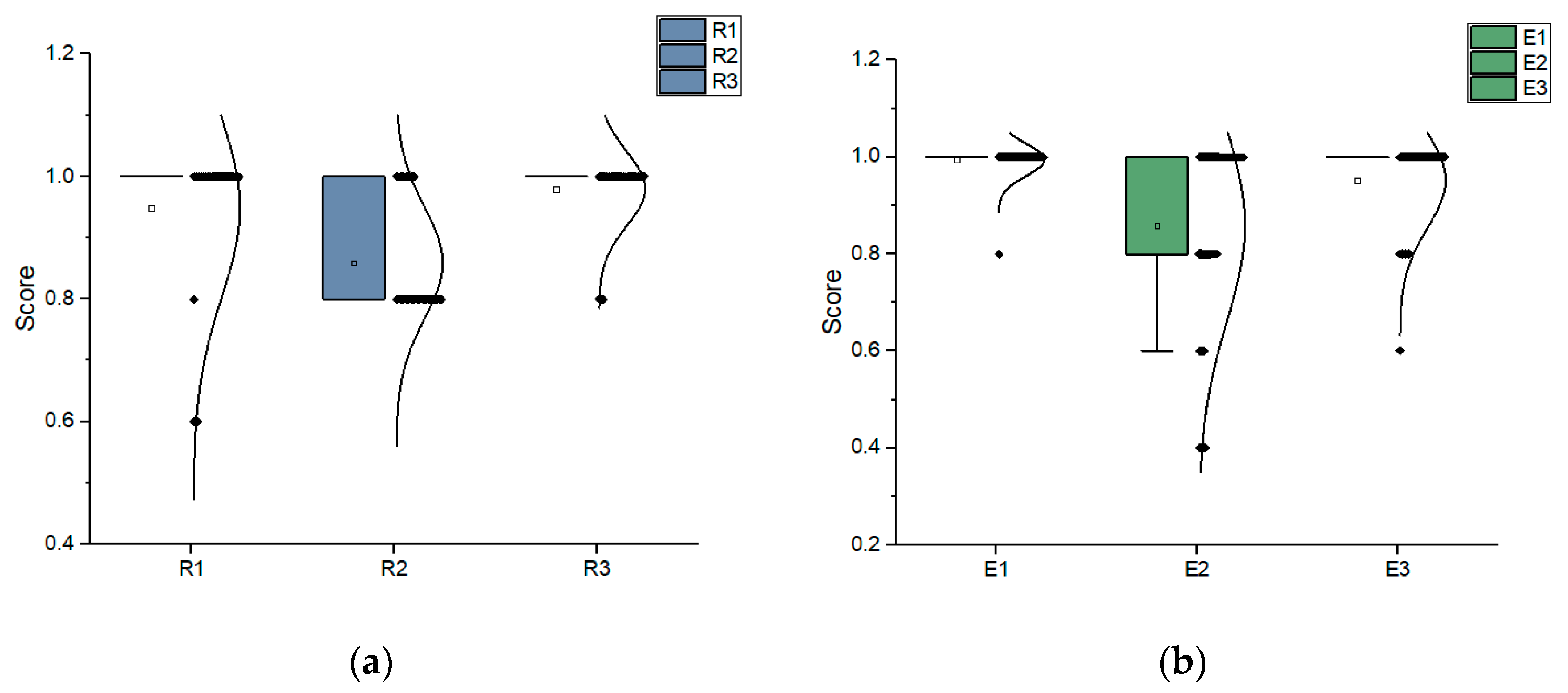 Sustainability 15 04384 g004a