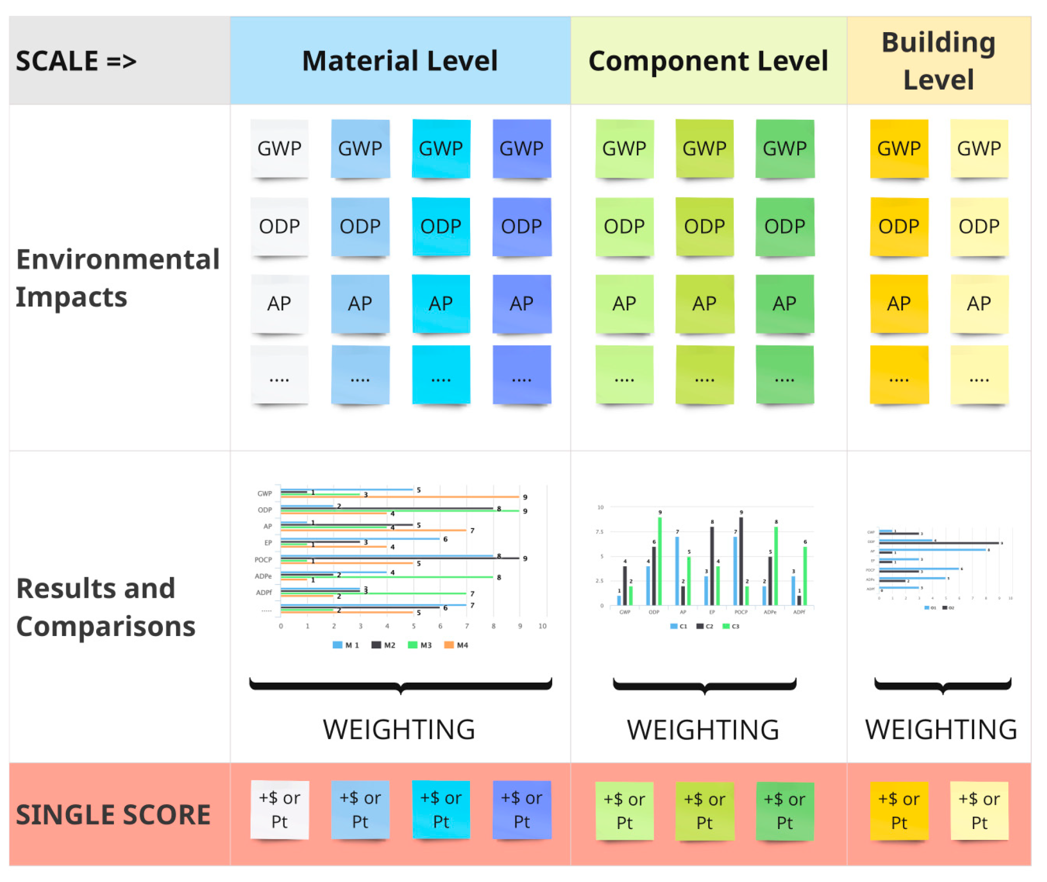 Sustainability 15 04387 g001