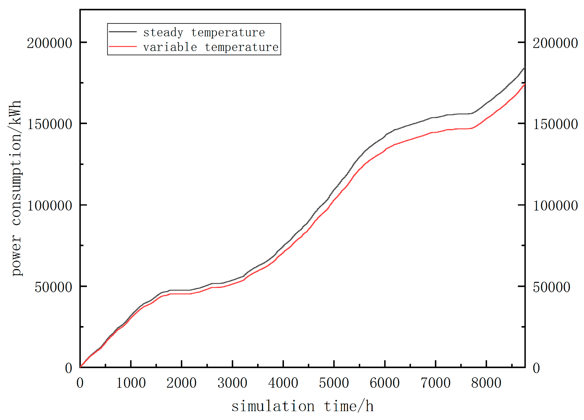 Sustainability 15 04388 g005