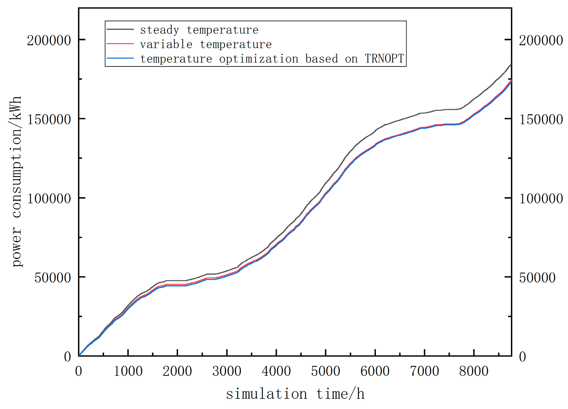 Sustainability 15 04388 g007