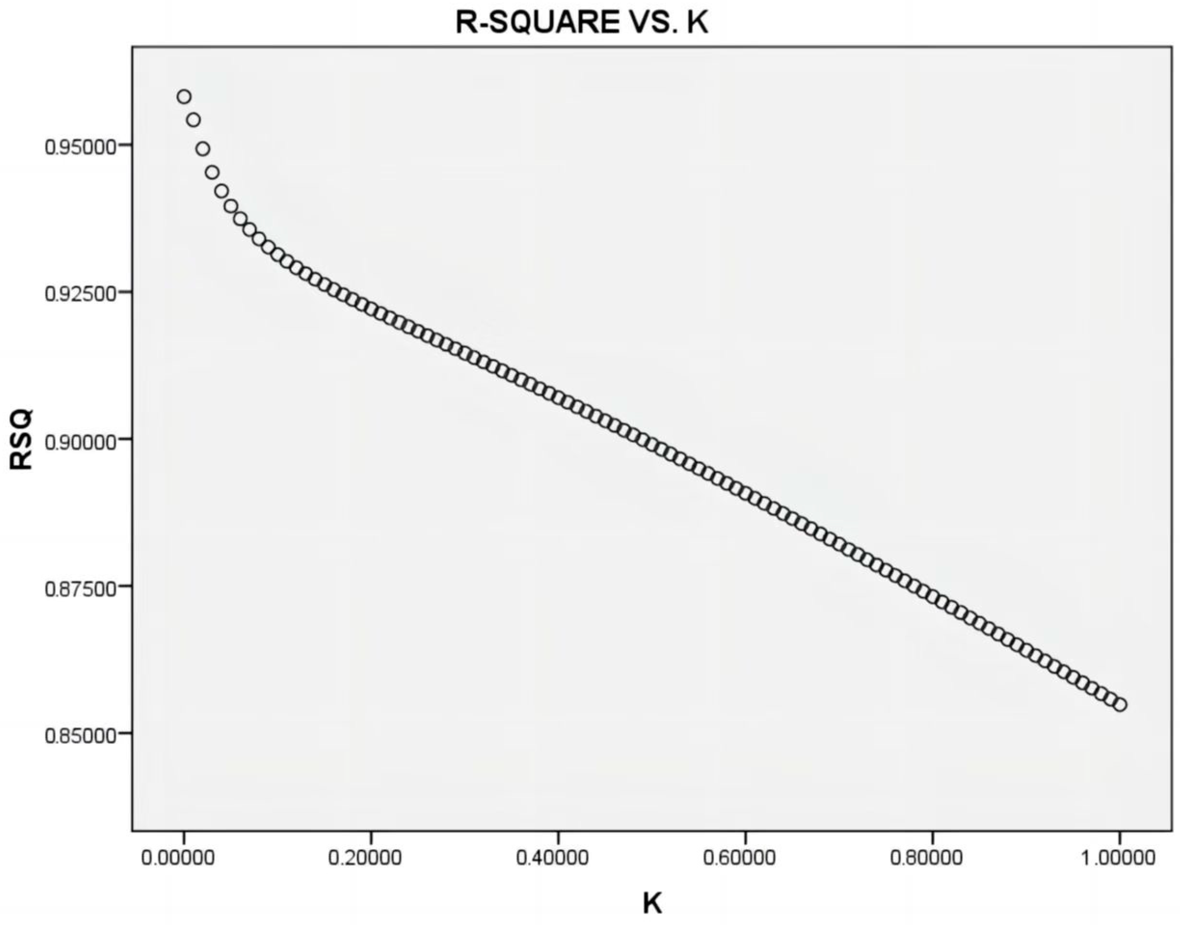 Sustainability 15 04393 g0a1