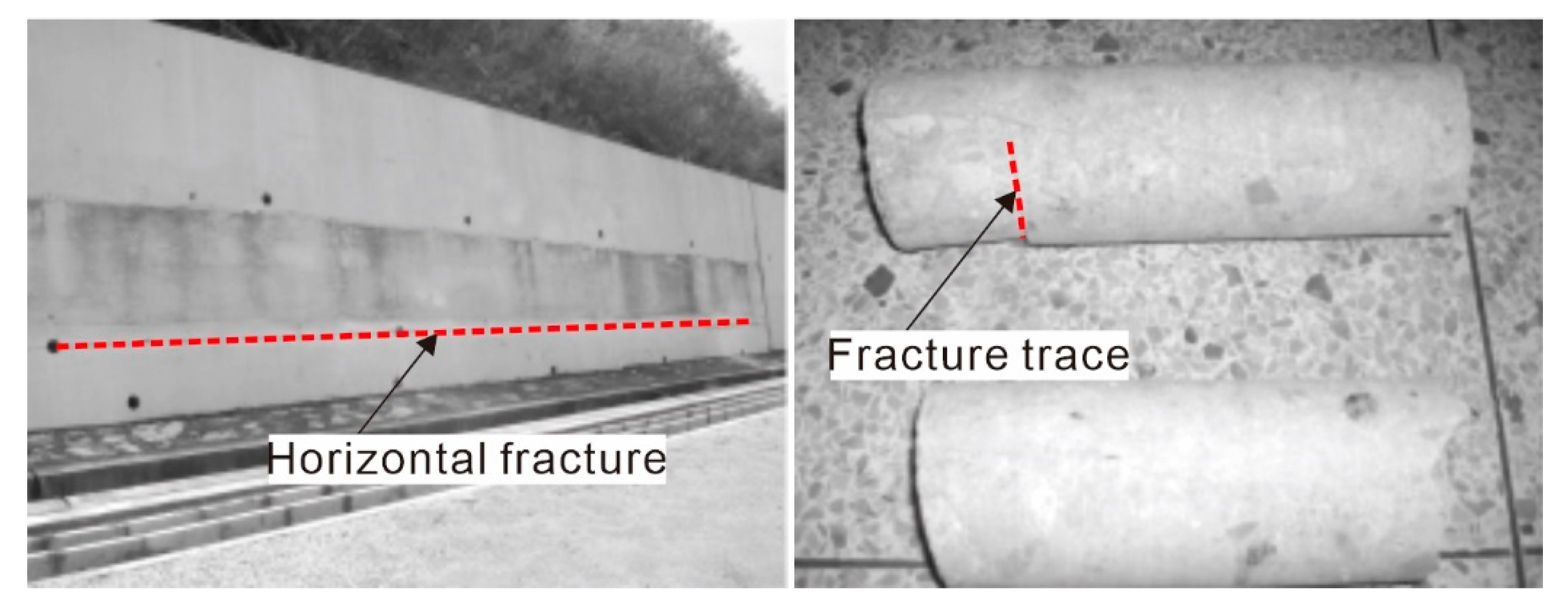 Sustainability 15 04405 g007