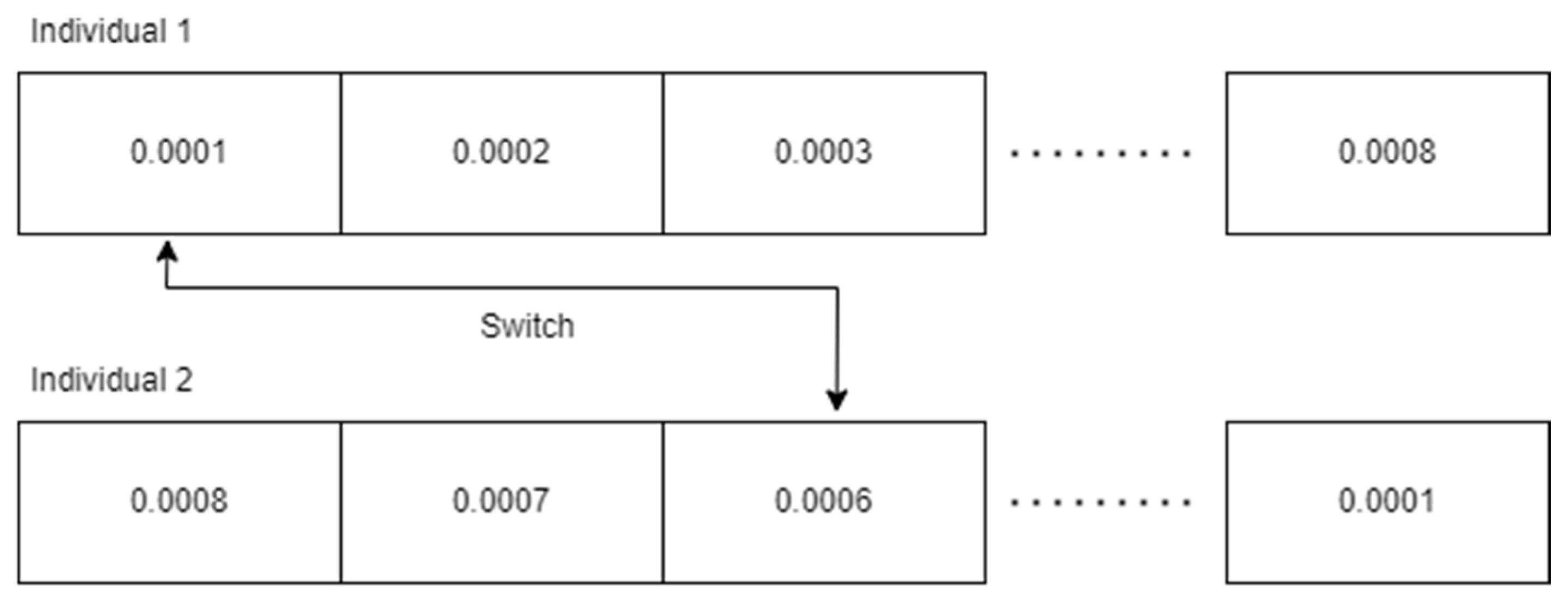 Sustainability 15 04408 g004