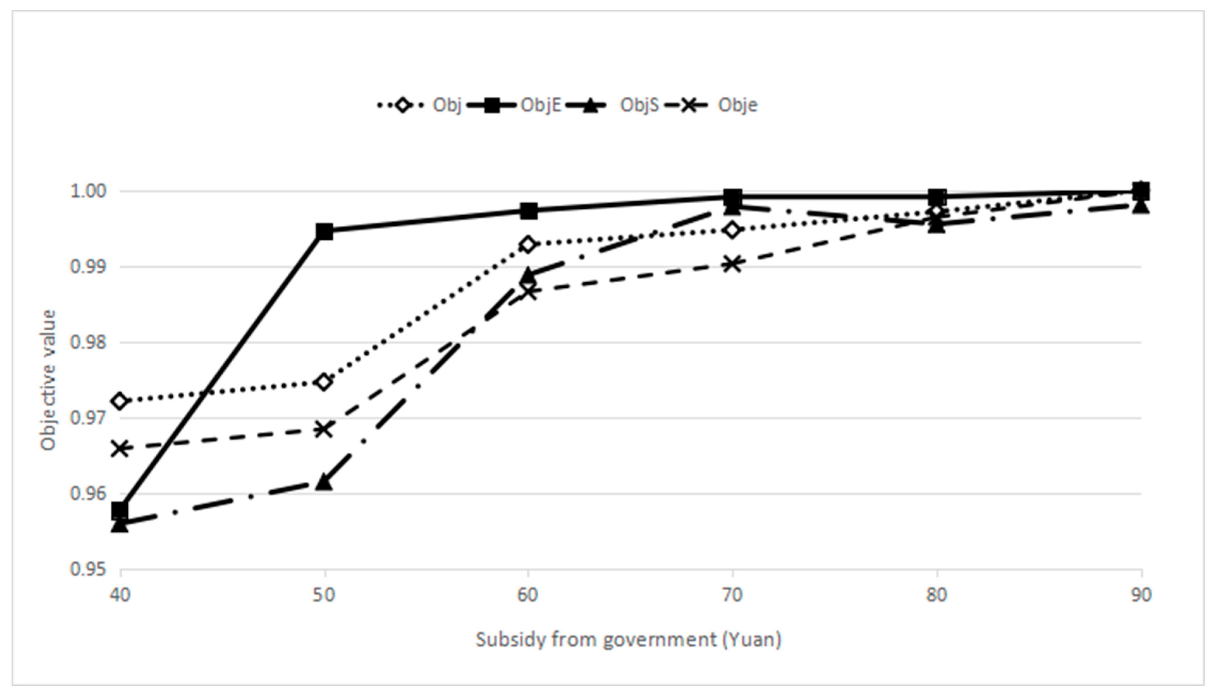 Sustainability 15 04408 g008